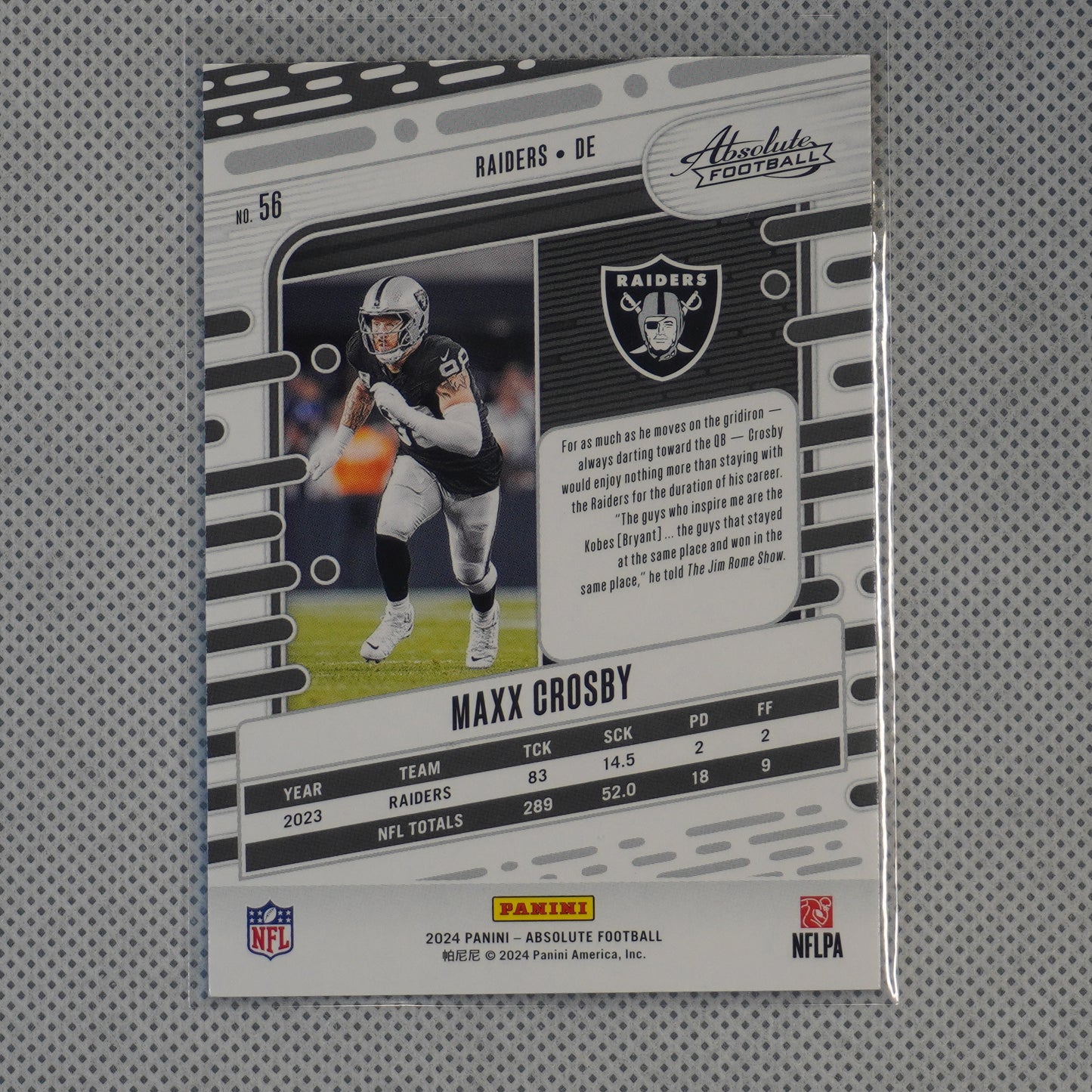 2024 Panini Absolute #56 Maxx Crosby Red and Blue Las Vegas Raiders