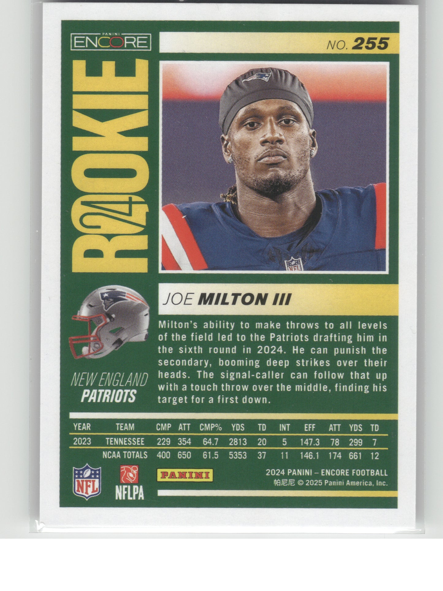 2024 Panini Encore #255 Joe Milton III New England Patriots RC
