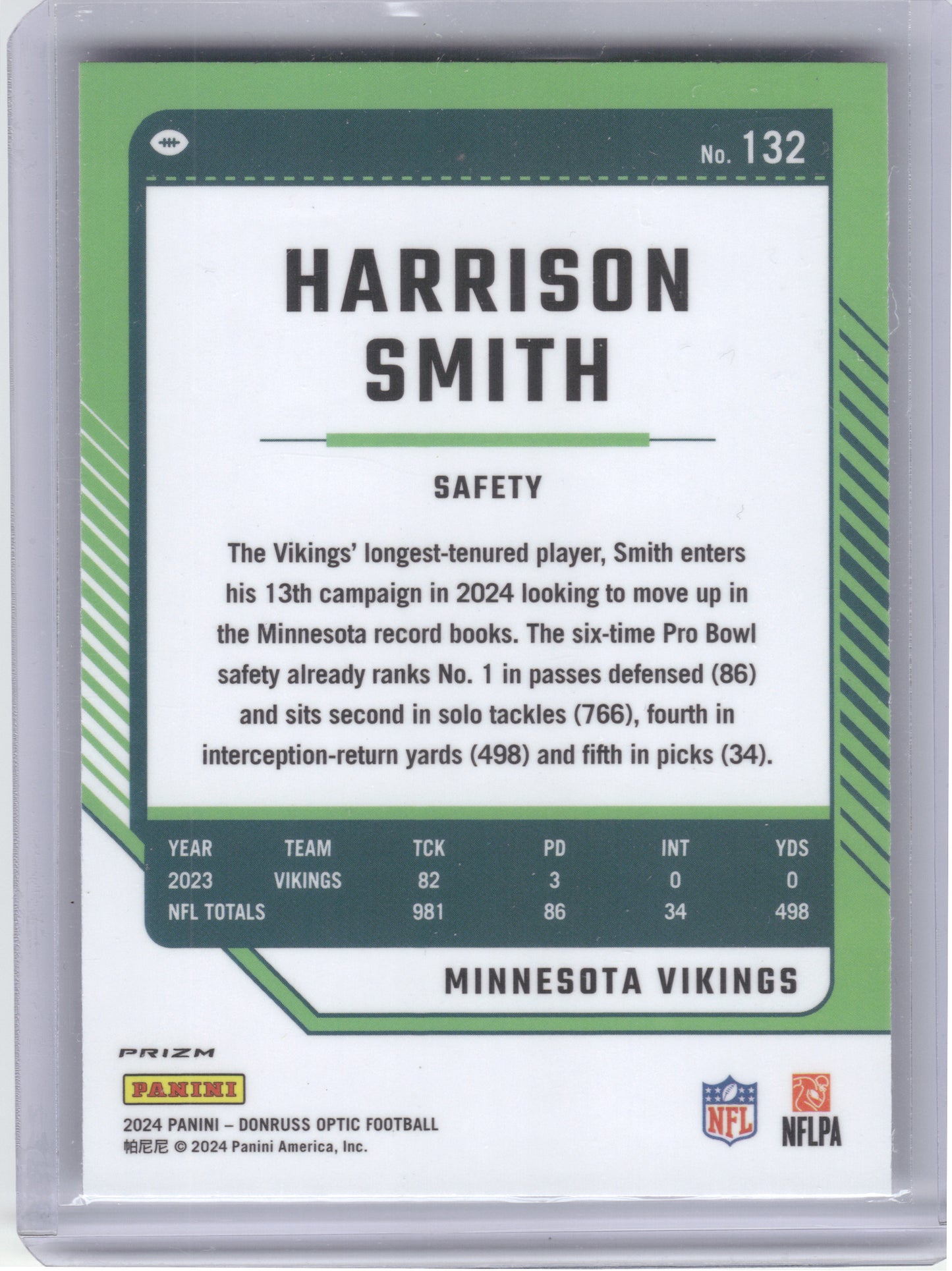 2024 Donruss Optic #132 Harrison Smith Holo Minnesota Vikings