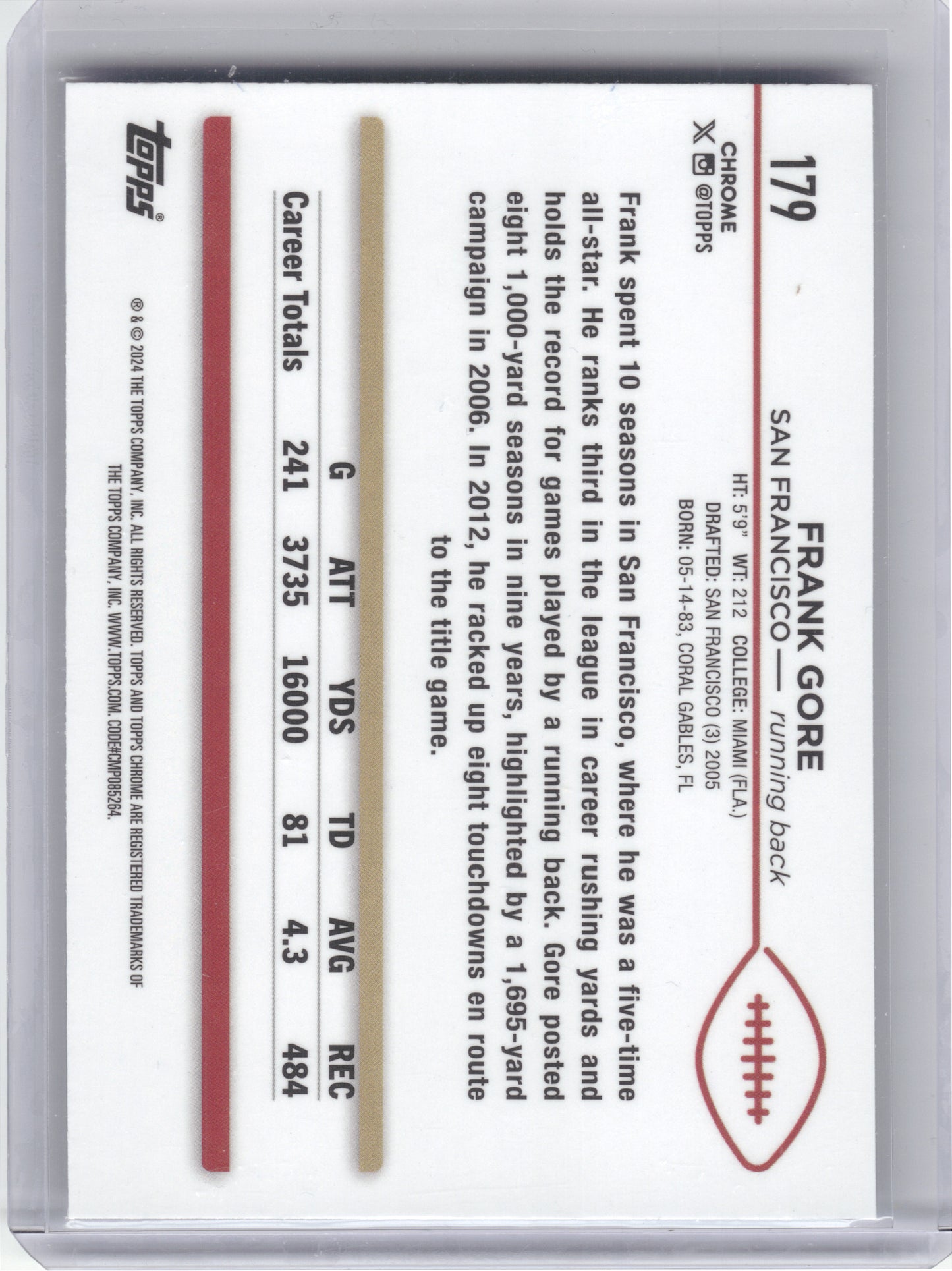2024 Topps Chrome Sapphire Edition #179 Frank Gore San Francisco 49ers