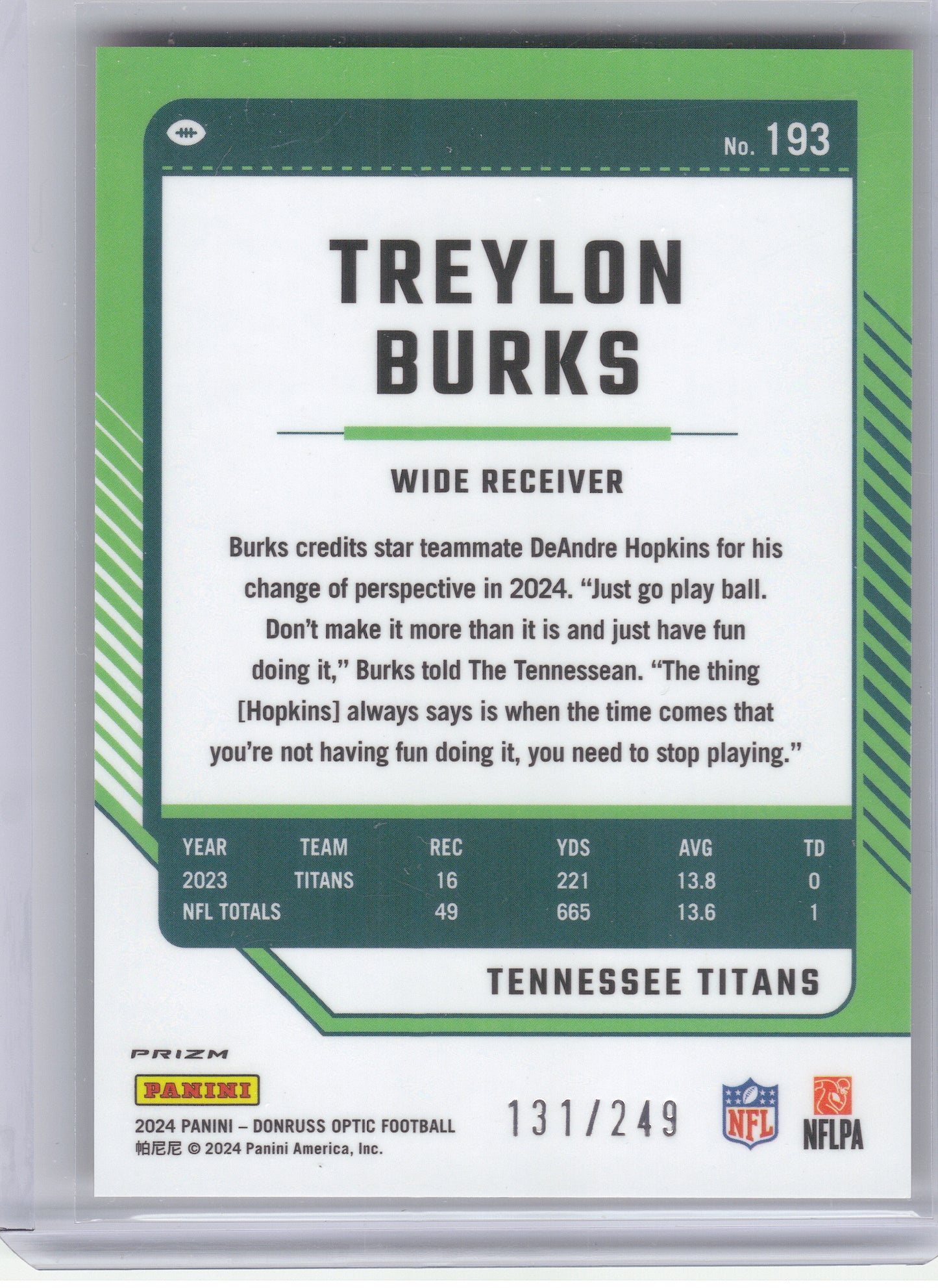 2024 Donruss Optic #193 Treylon Burks Orange #/249 Tennessee Titans SN
