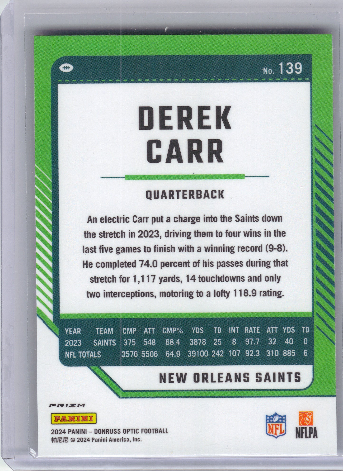 2024 Donruss Optic #139 Derek Carr One Hundred New Orleans Saints