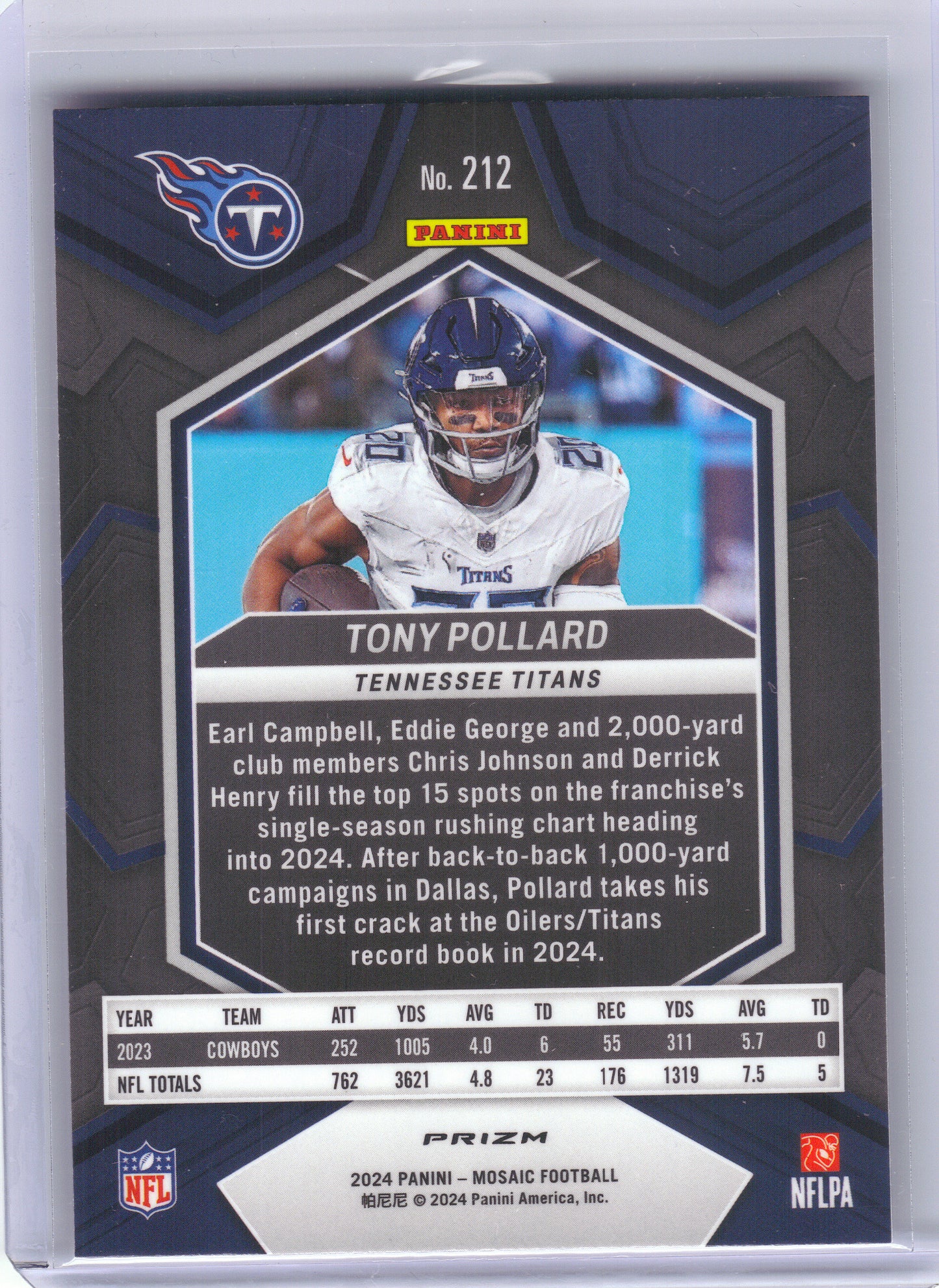 2024 Panini Mosaic #212 Tony Pollard Mosaic Camo Pink Tennessee Titans