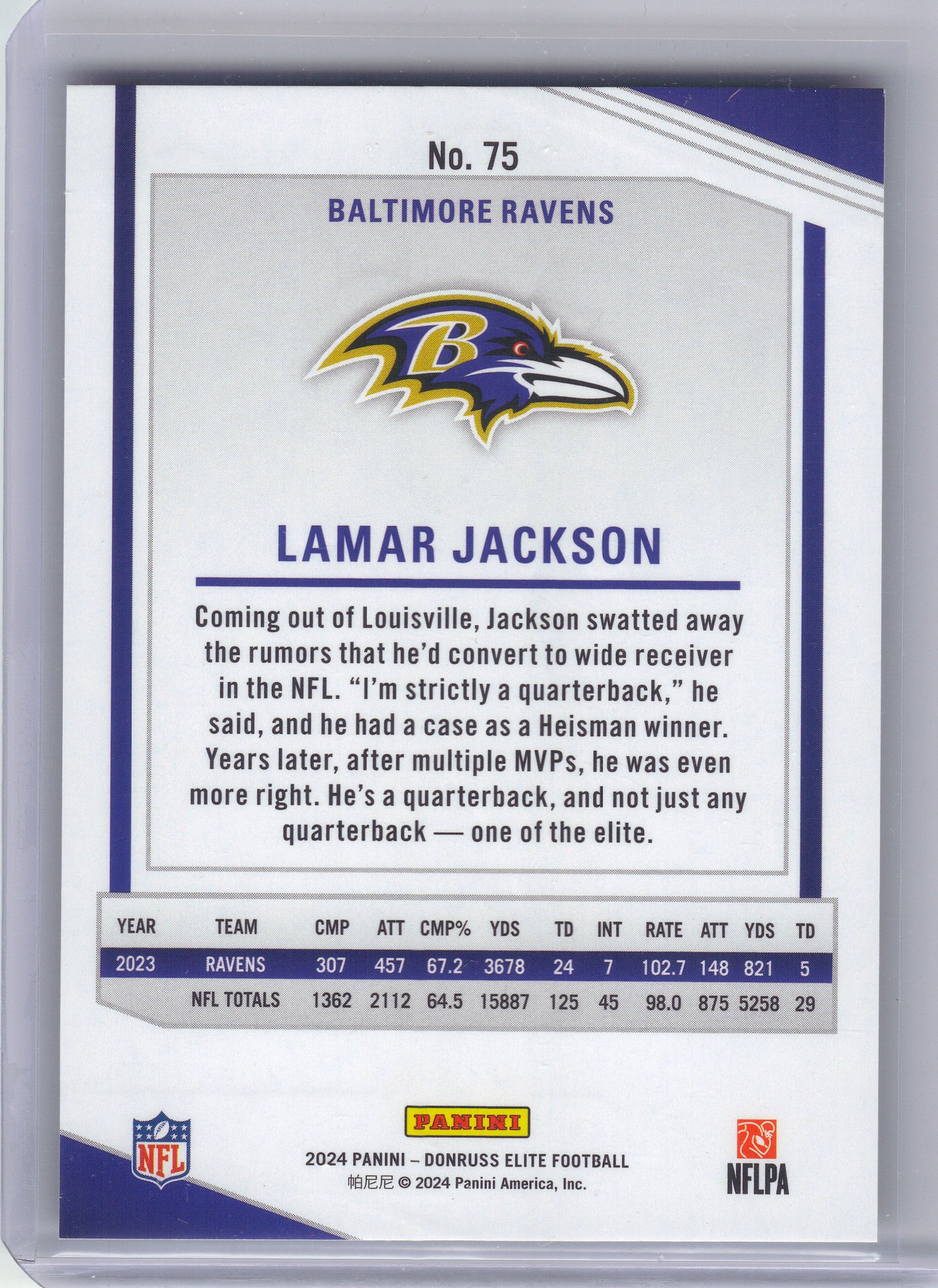 2024 Donruss Elite #75 Lamar Jackson Maroon #/249 Baltimore Ravens SN