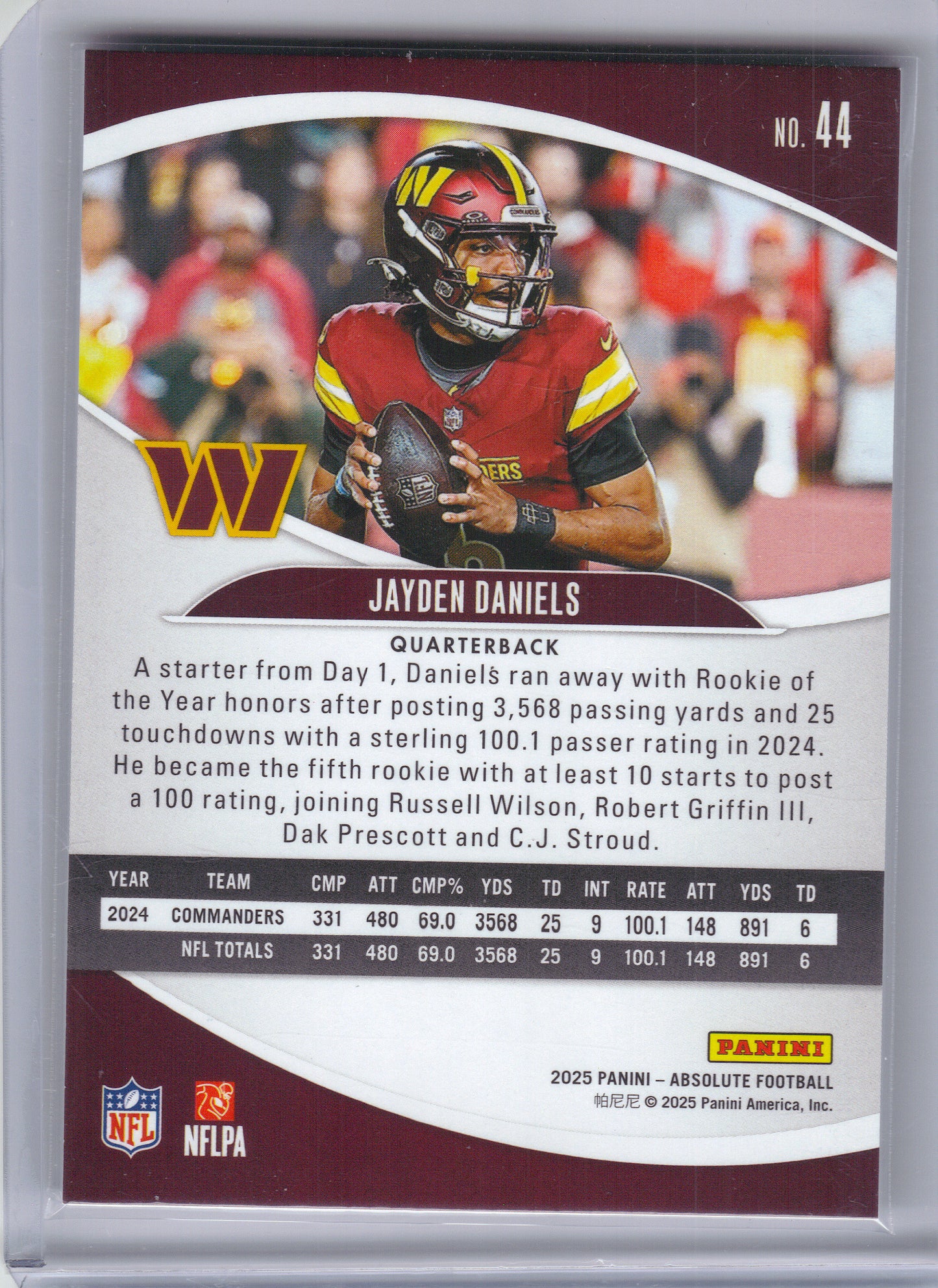 2025 Panini Absolute #44 Jayden Daniels 55 p Washington Commanders