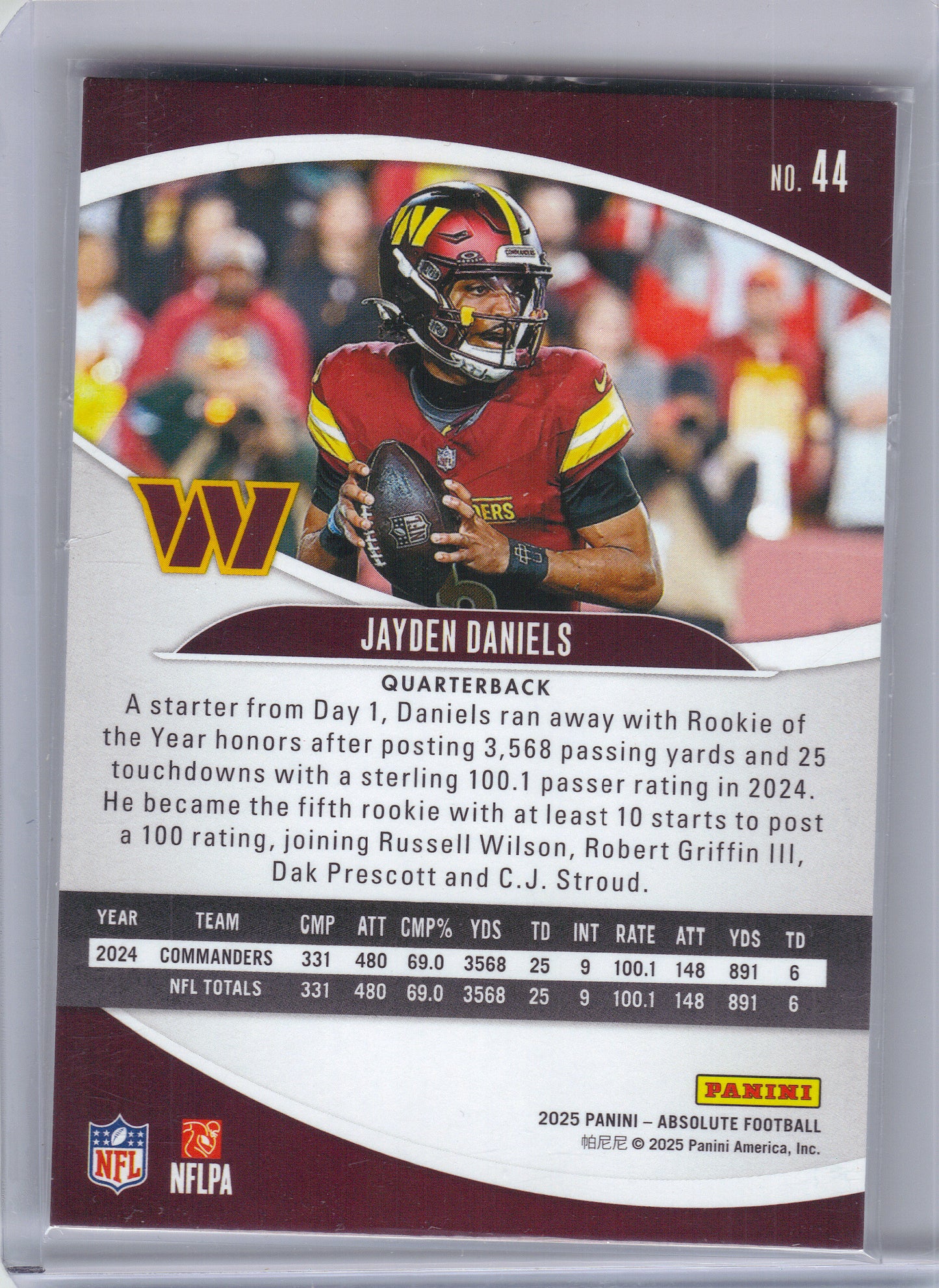 2025 Panini Absolute #44 Jayden Daniels Hobby 55pt Washington Commanders