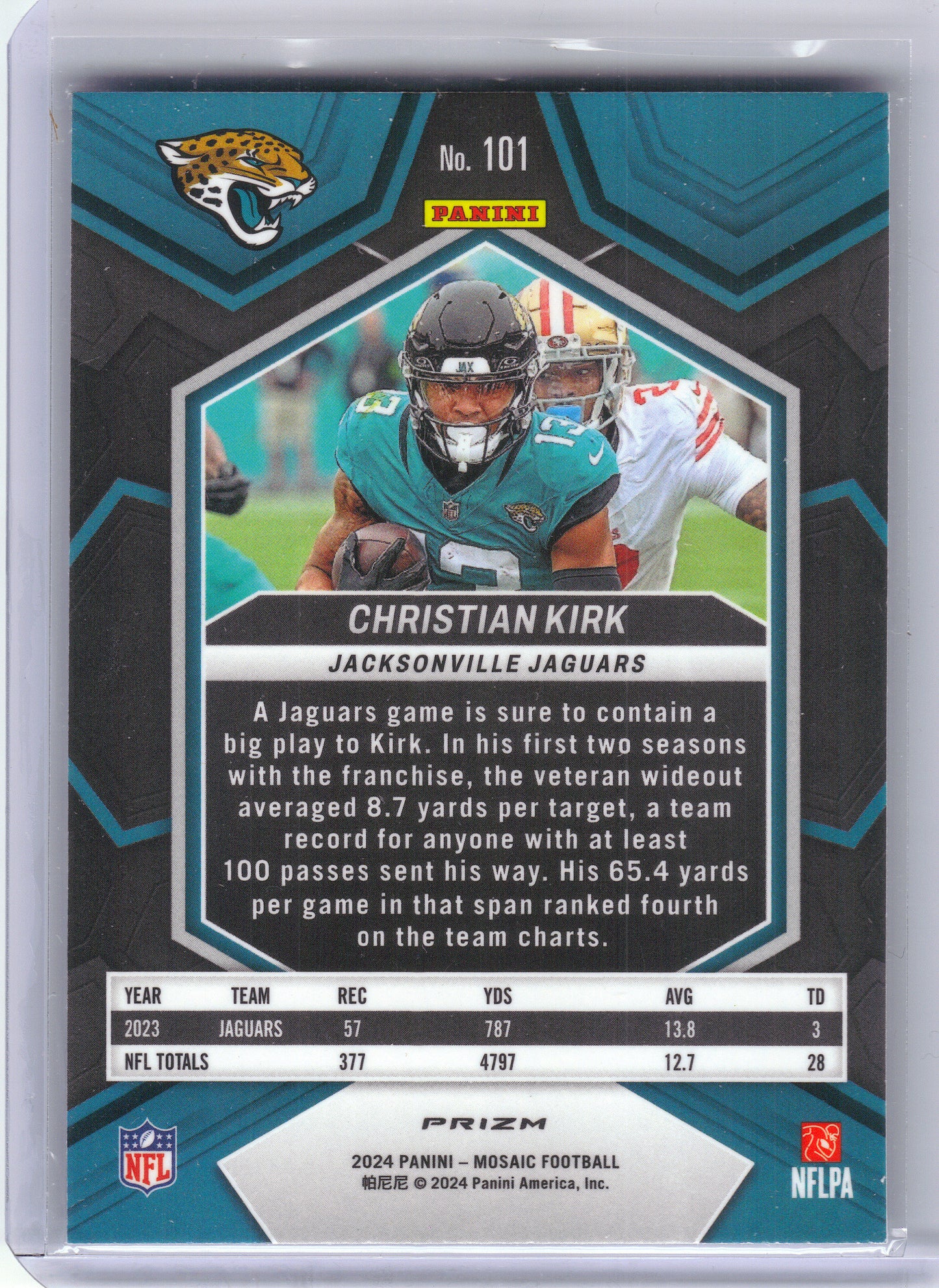 2024 Panini Mosaic #101 Christian Kirk Mosaic Reactive Blue Jacksonville Jaguars