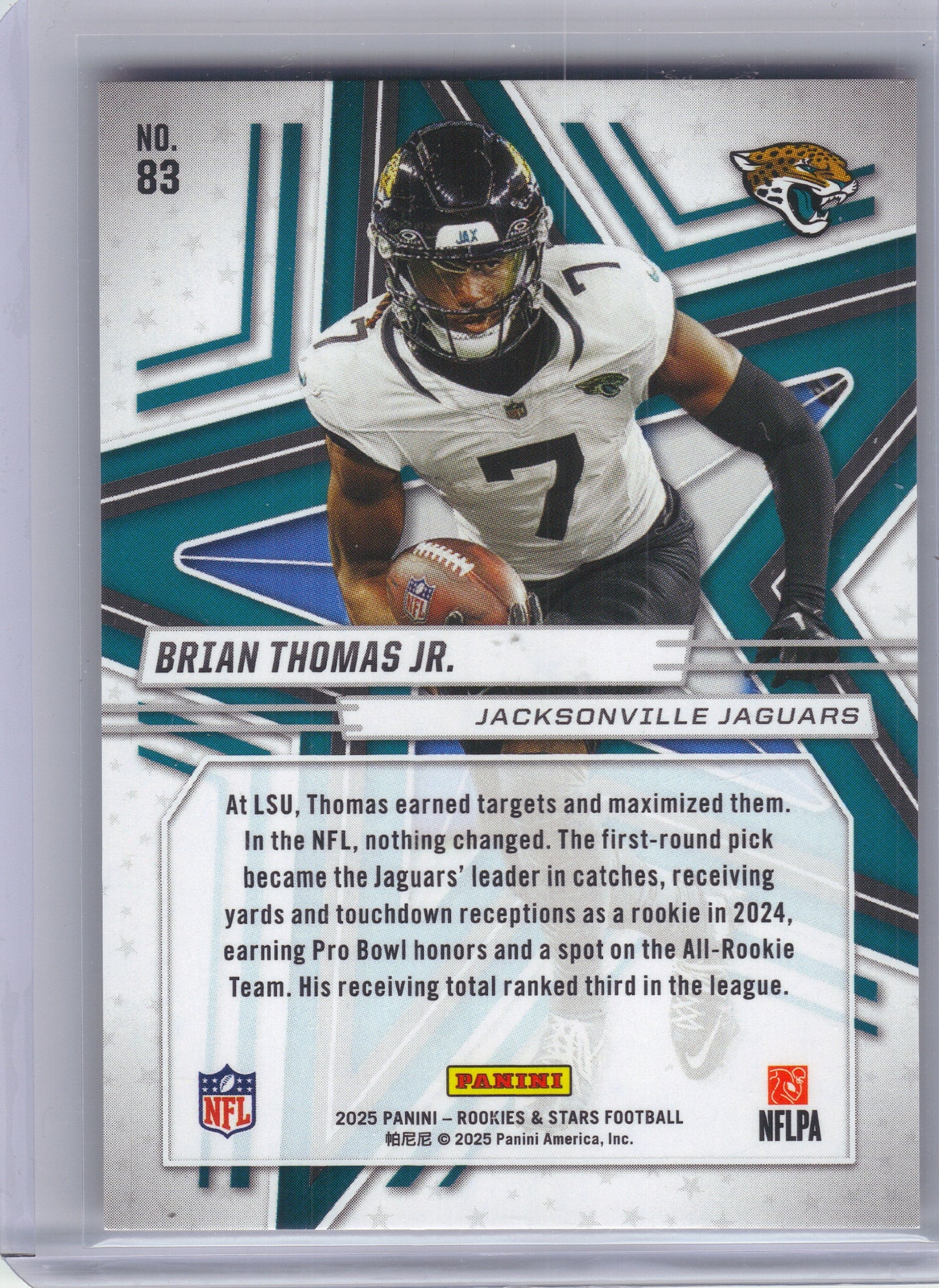 2025 Panini Rookies & Stars #83 Brian Thomas Jr. Orange #/249 Jacksonville Jaguars SN