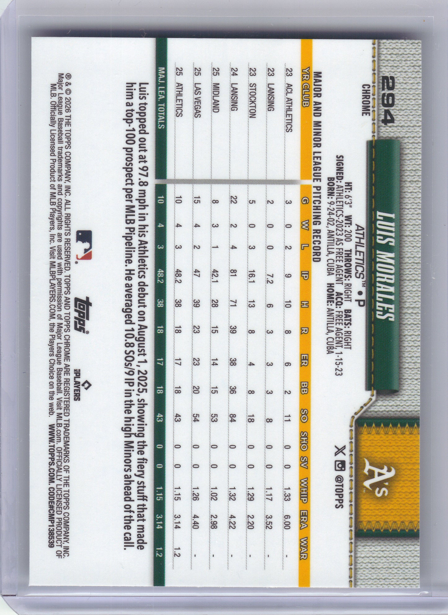 2026 Topps Chrome #294 Luis Morales Athletics Rookie