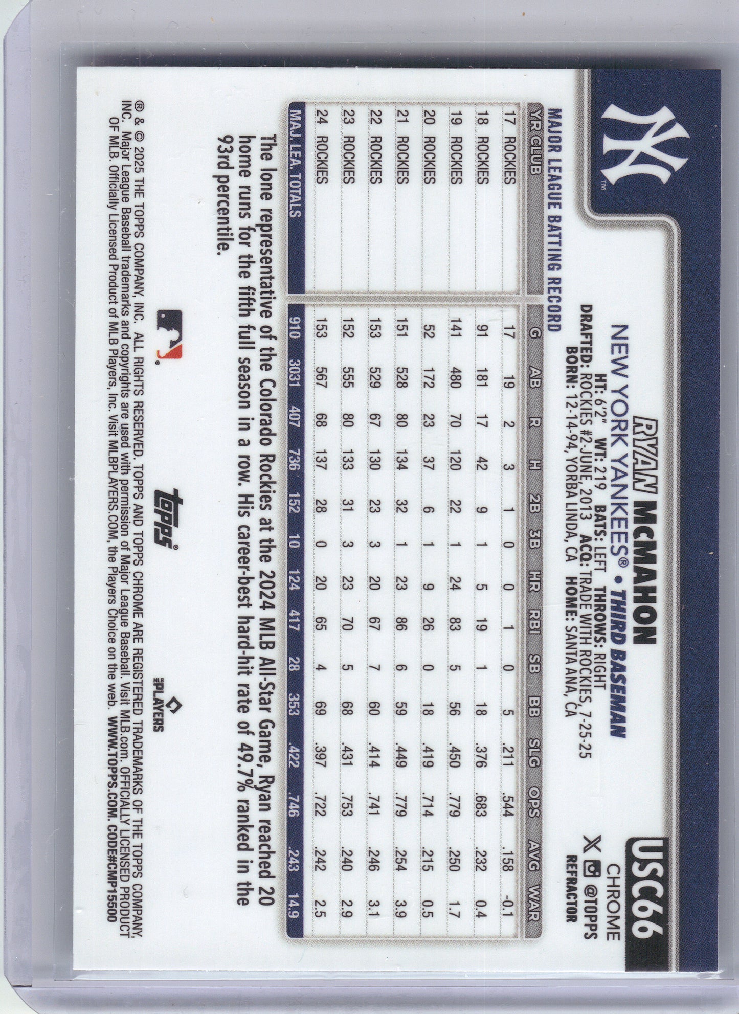 2025 Topps Chrome Update #USC66 Ryan McMahon Refractors New York Yankees
