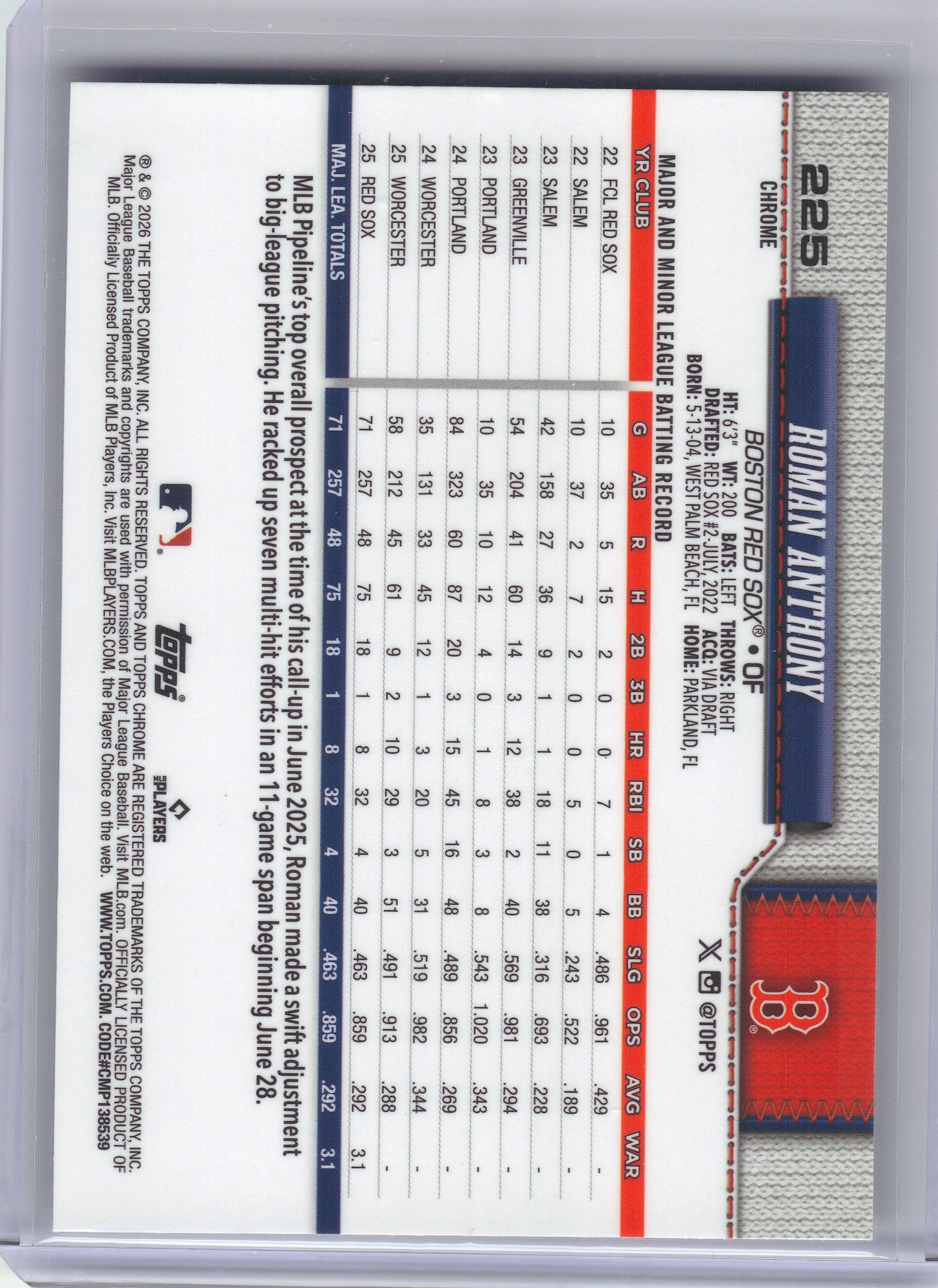 2026 Topps Chrome #225 Roman Anthony X-Fractors Boston Red Sox RC