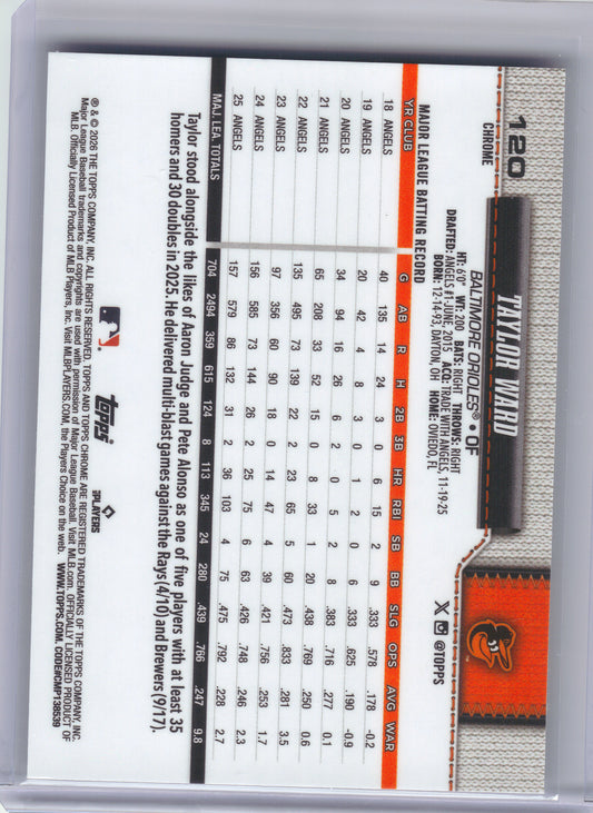 2026 Topps Chrome #120 Taylor Ward X-Fractors Baltimore Orioles