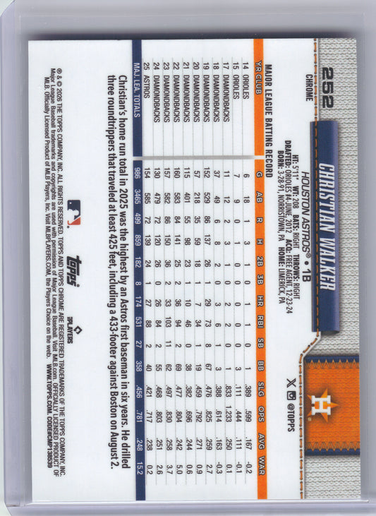 2026 Topps Chrome #252 Christian Walker X-Fractors Houston Astros