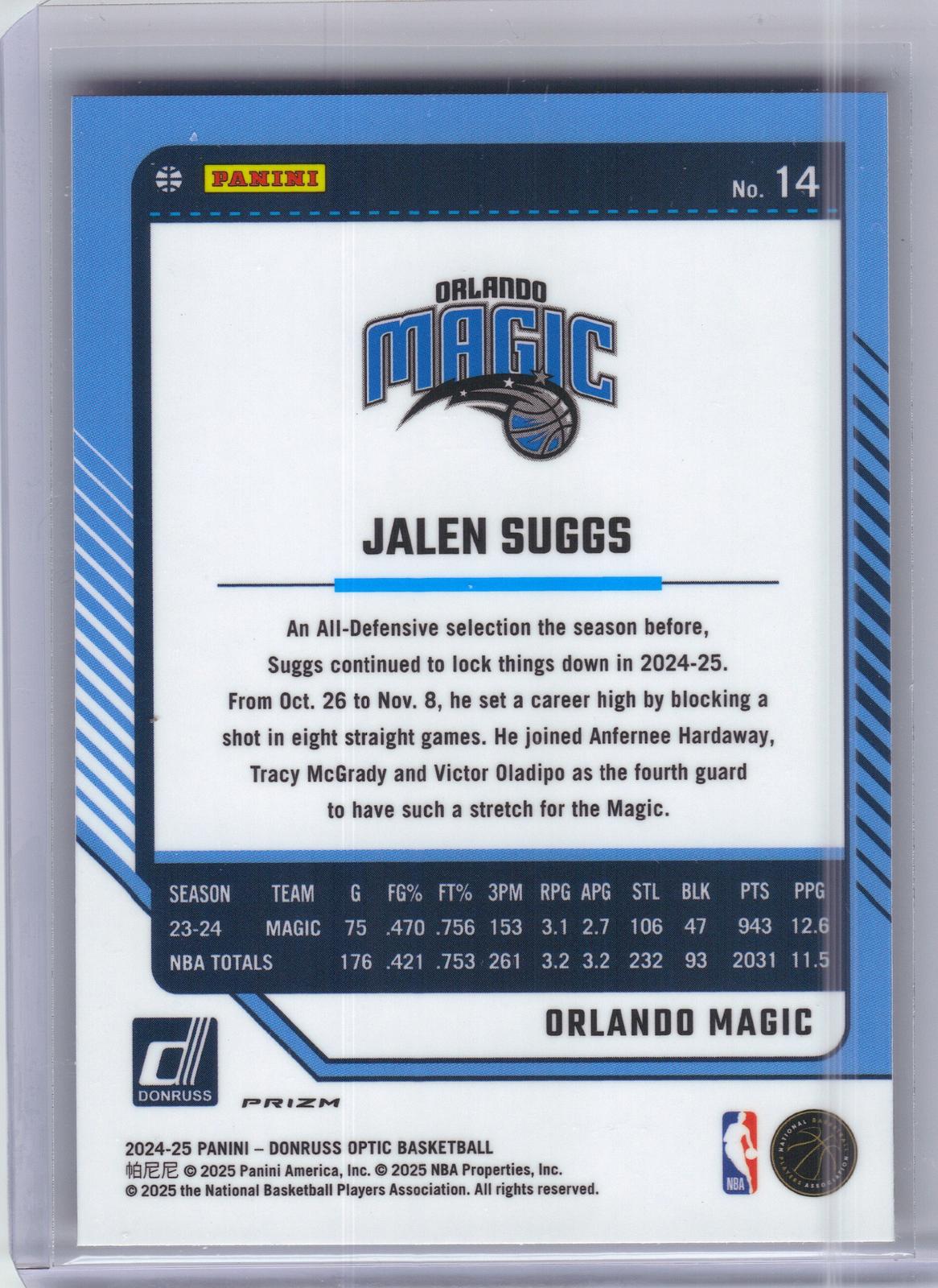 2024-25 Donruss Optic #14 Jalen Suggs Red International Orlando Magic