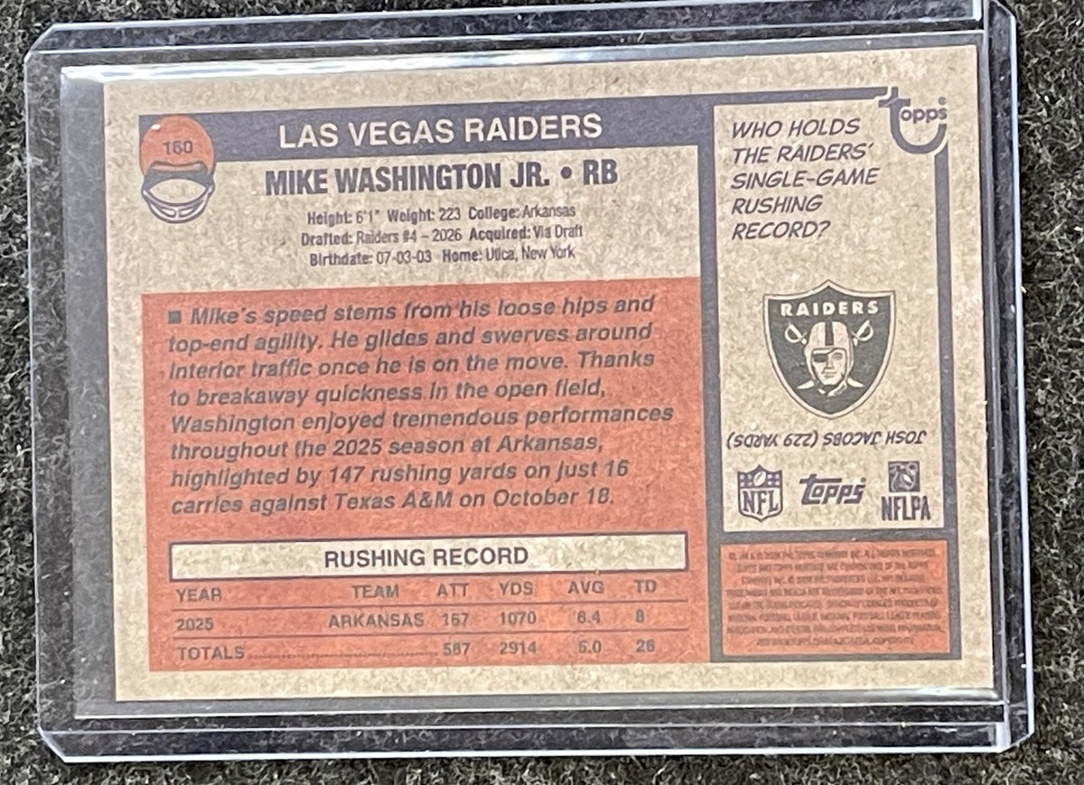 2026 Topps Heritage #160 Mike Washington Jr. Dark Gray Border Las Vegas Raiders RC back