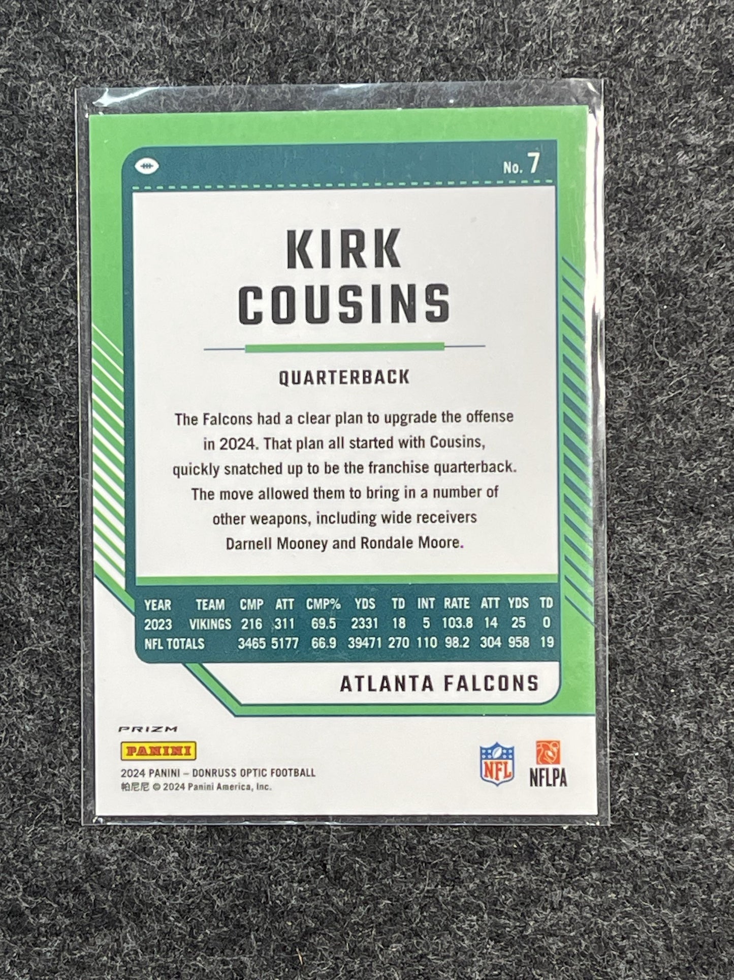 2024 Donruss Optic #7 Kirk Cousins Holo Atlanta Falcons