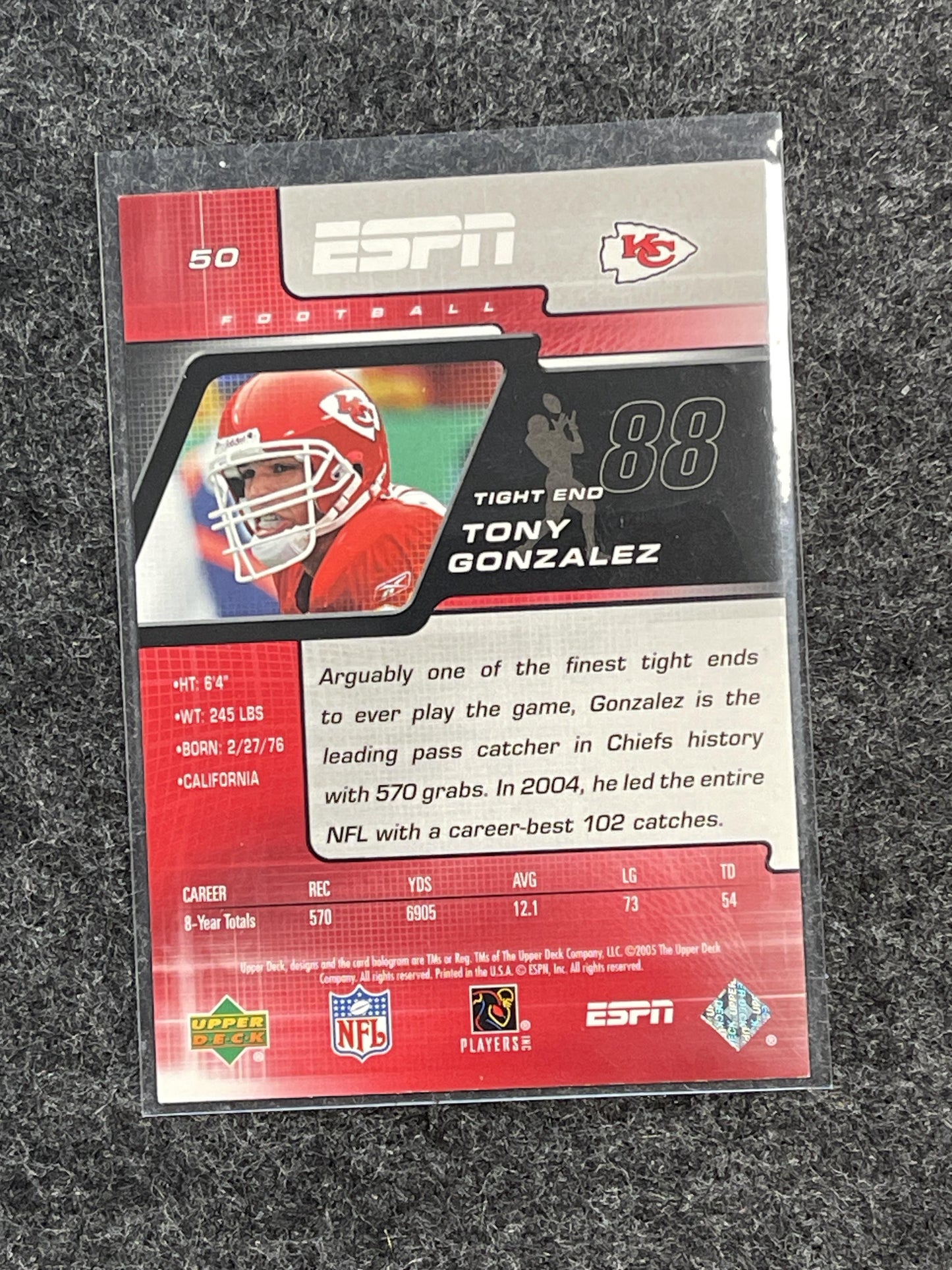 2005 Upper Deck ESPN #50 Tony Gonzalez Kansas City Chiefs