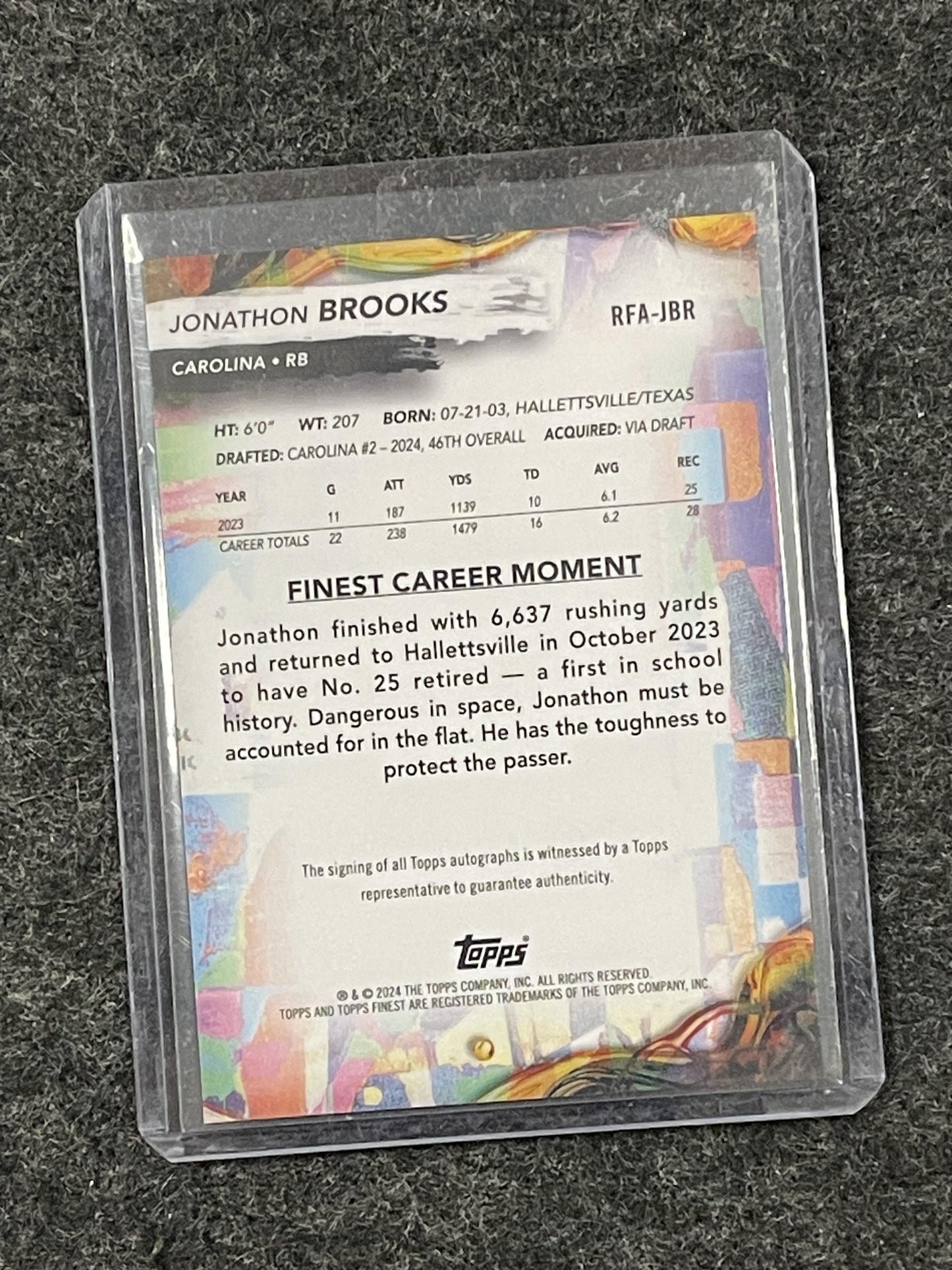 2024 Finest - Rookie Finest Autographs #RFA-JBR Jonathon Brooks Panthers