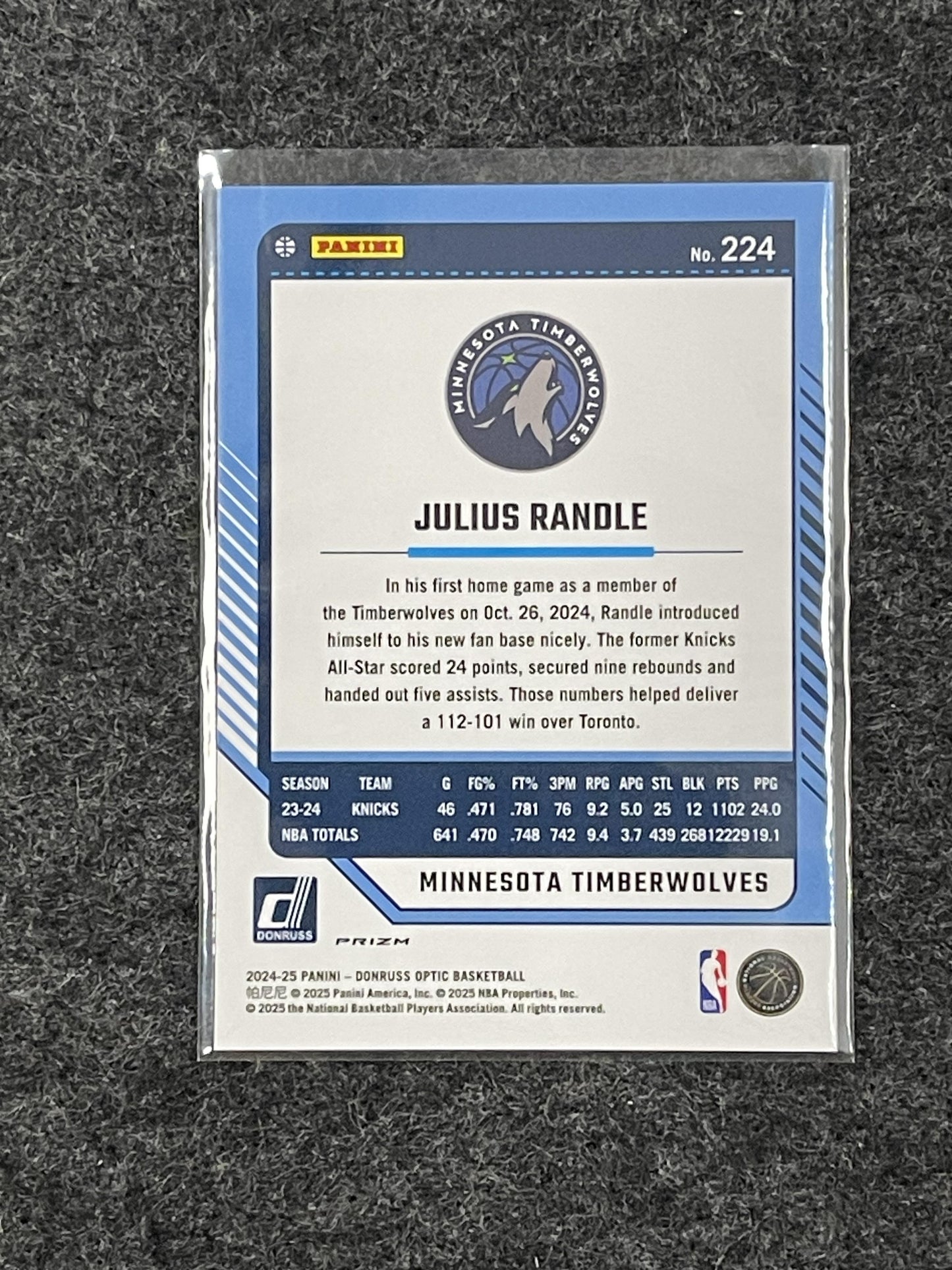2024-25 Donruss Optic #224 Julius Randle Holo Timberwolves