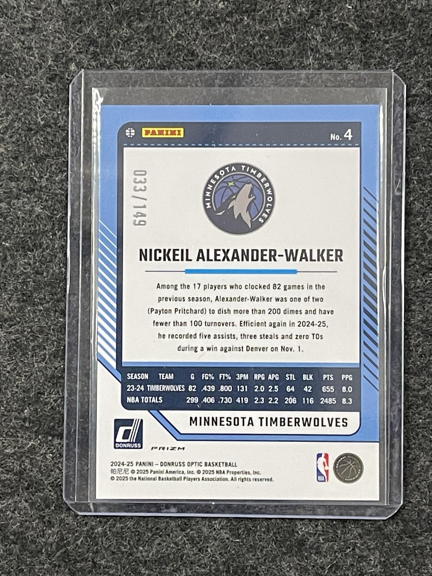 2024-25 Donruss Optic #4 Nickeil Alexander-Walker Red Seismic #/149 Timberwolves