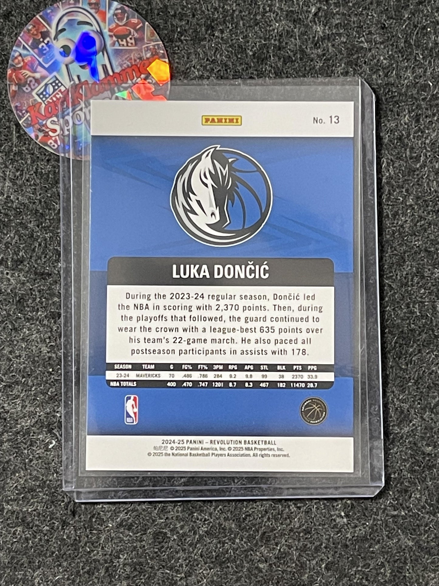 2024-25 Panini Revolution #13 Luka Doncic
