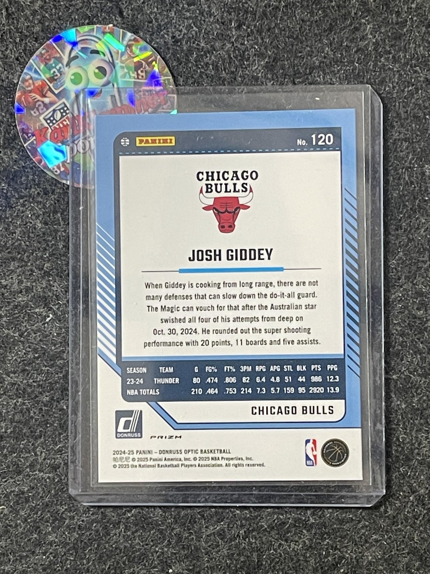 2024-25 Donruss Optic #120 Josh Giddey Red International Chicago Bulls