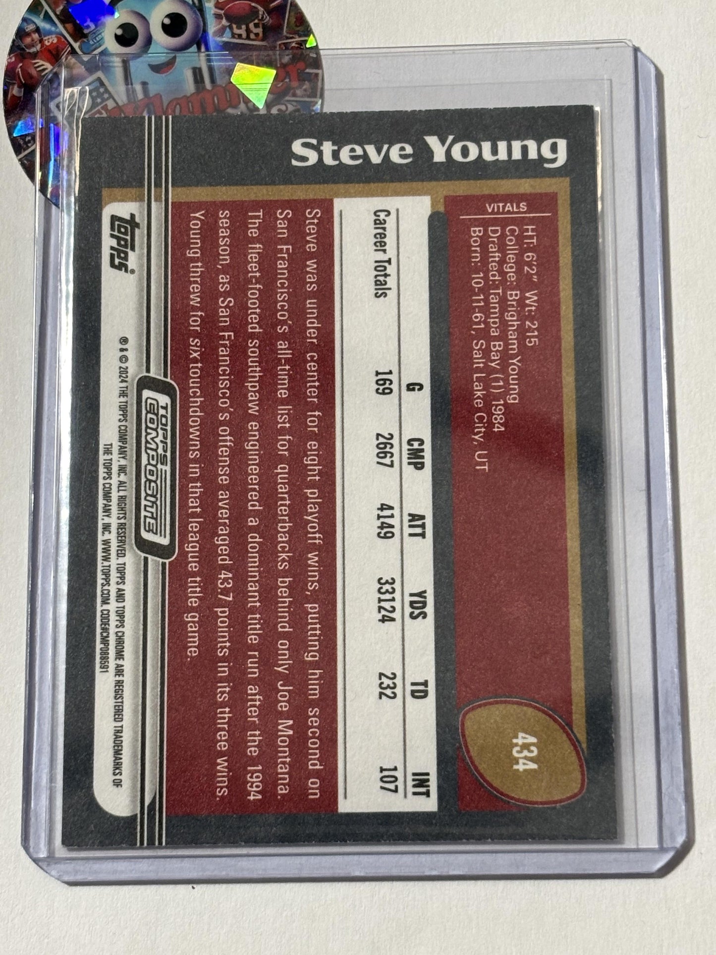 2023 Topps Composite #434 Steve Young San Francisco 49ers