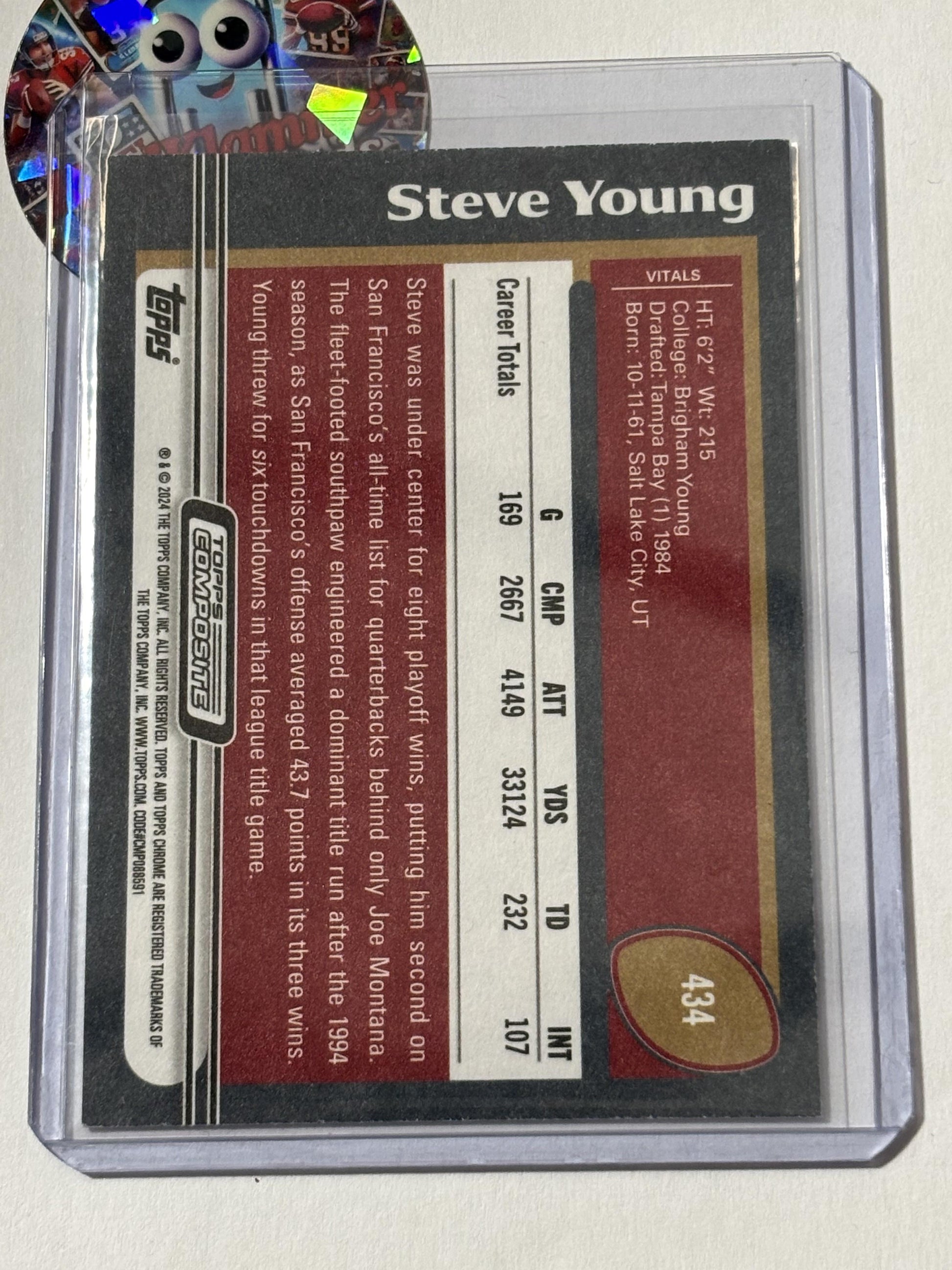 2023 Topps Composite #434 Steve Young San Francisco 49ers
