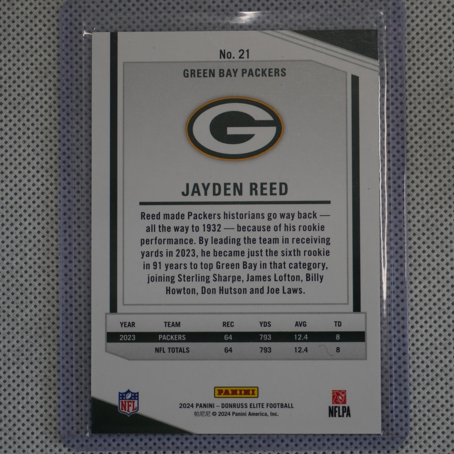2024 Donruss Elite #21 Jayden Reed Aspirations Shimmer #/875 Green Bay Packers SN