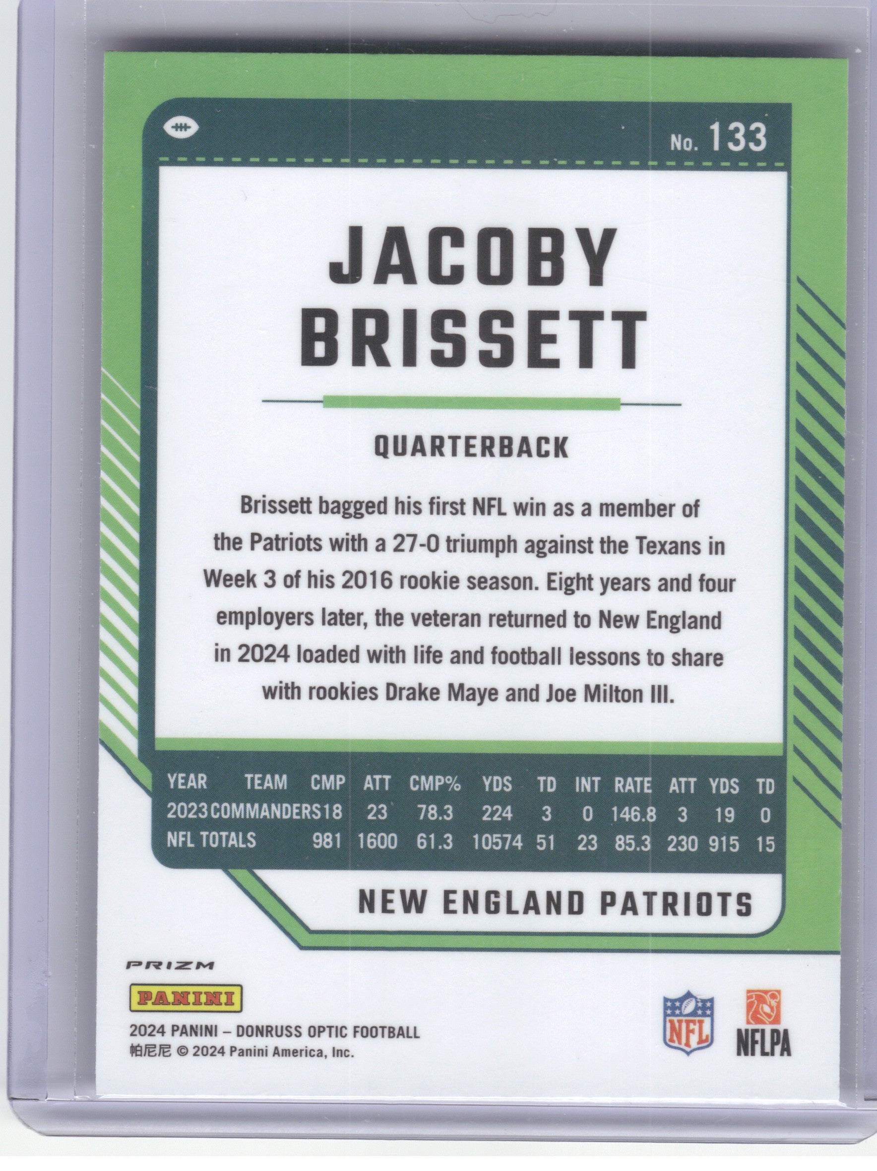 2024 Donruss Optic #133 Jacoby Brissett Holo New England Patriots