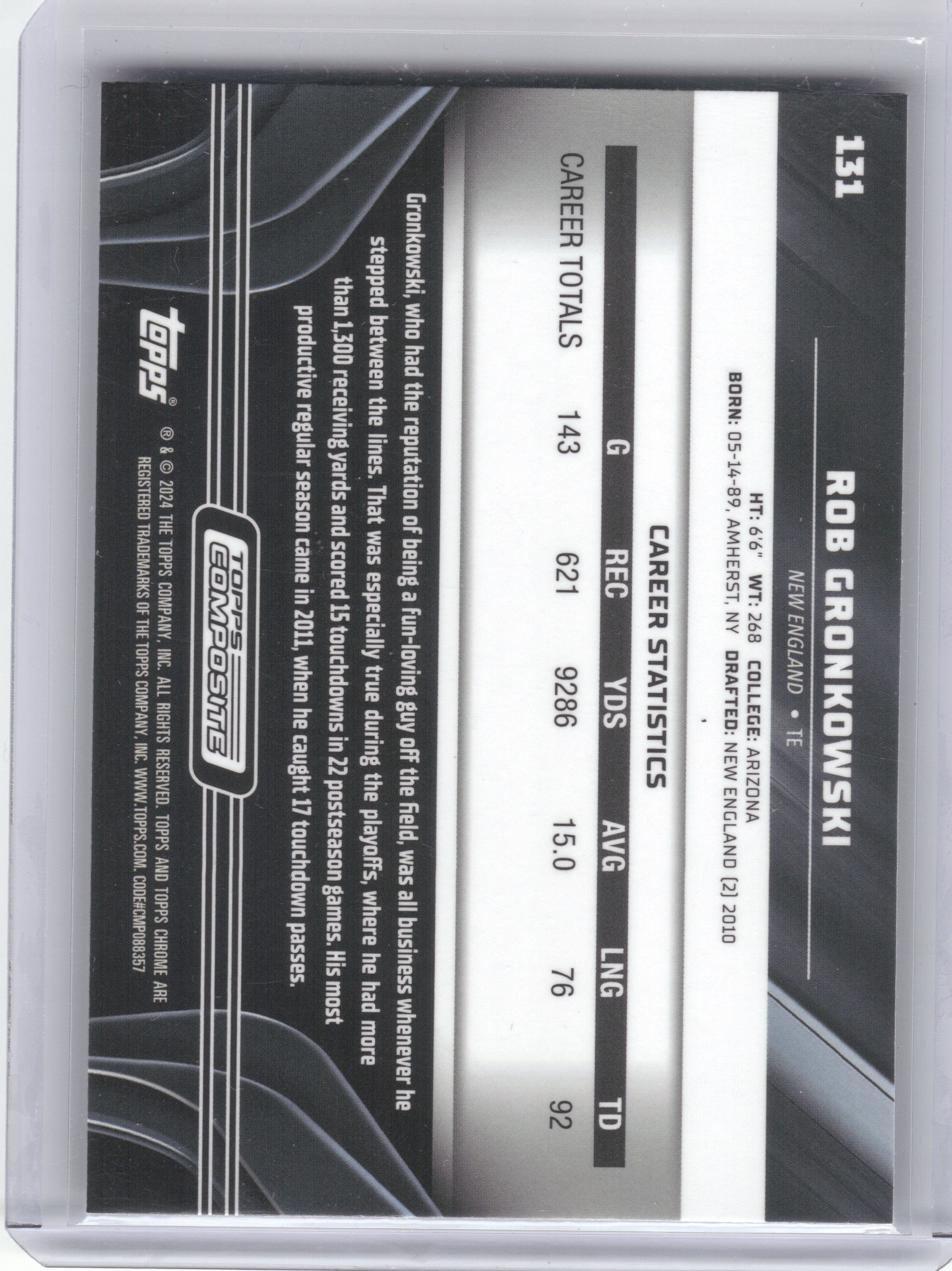 2023 Topps Composite #131 Rob Gronkowski New England Patriots