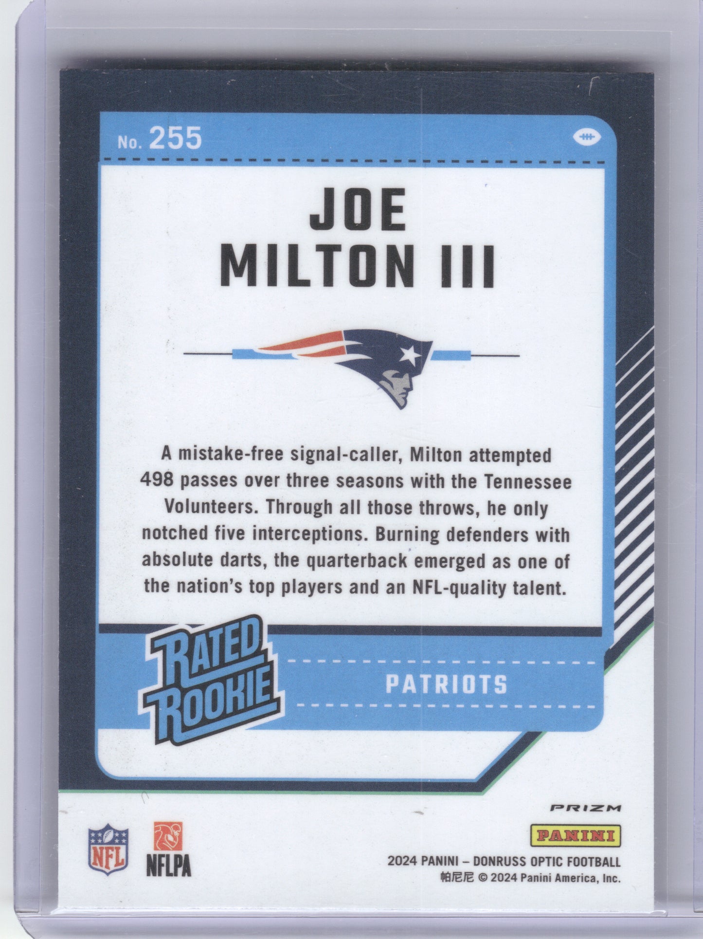 2024 Donruss Optic #255 Joe Milton III Blue Hyper New England Patriots
