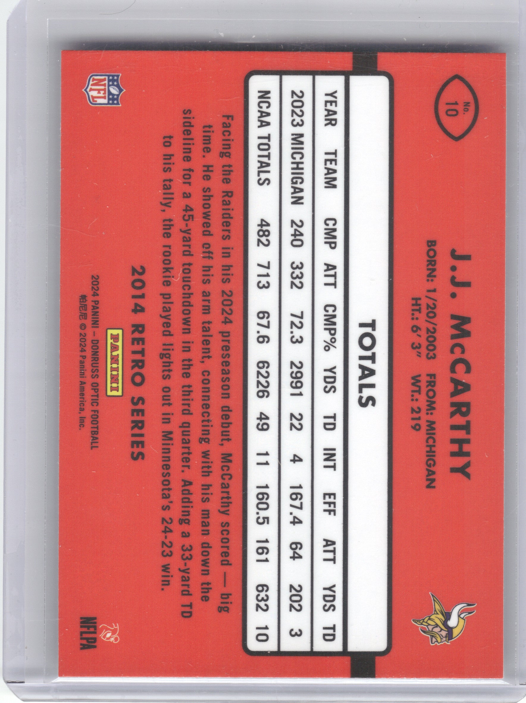 2024 Donruss Optic #10 J.J. McCarthy 2014 Retro Series Minnesota Vikings