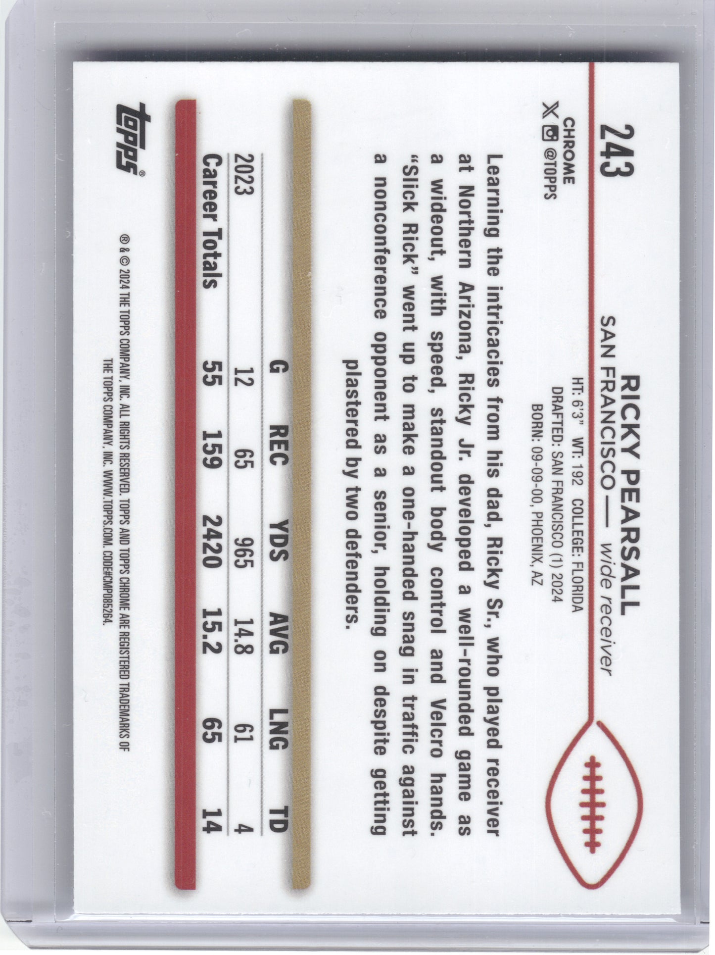 2024 Topps Chrome Sapphire Edition #243 Ricky Pearsall San Francisco 49ers RC