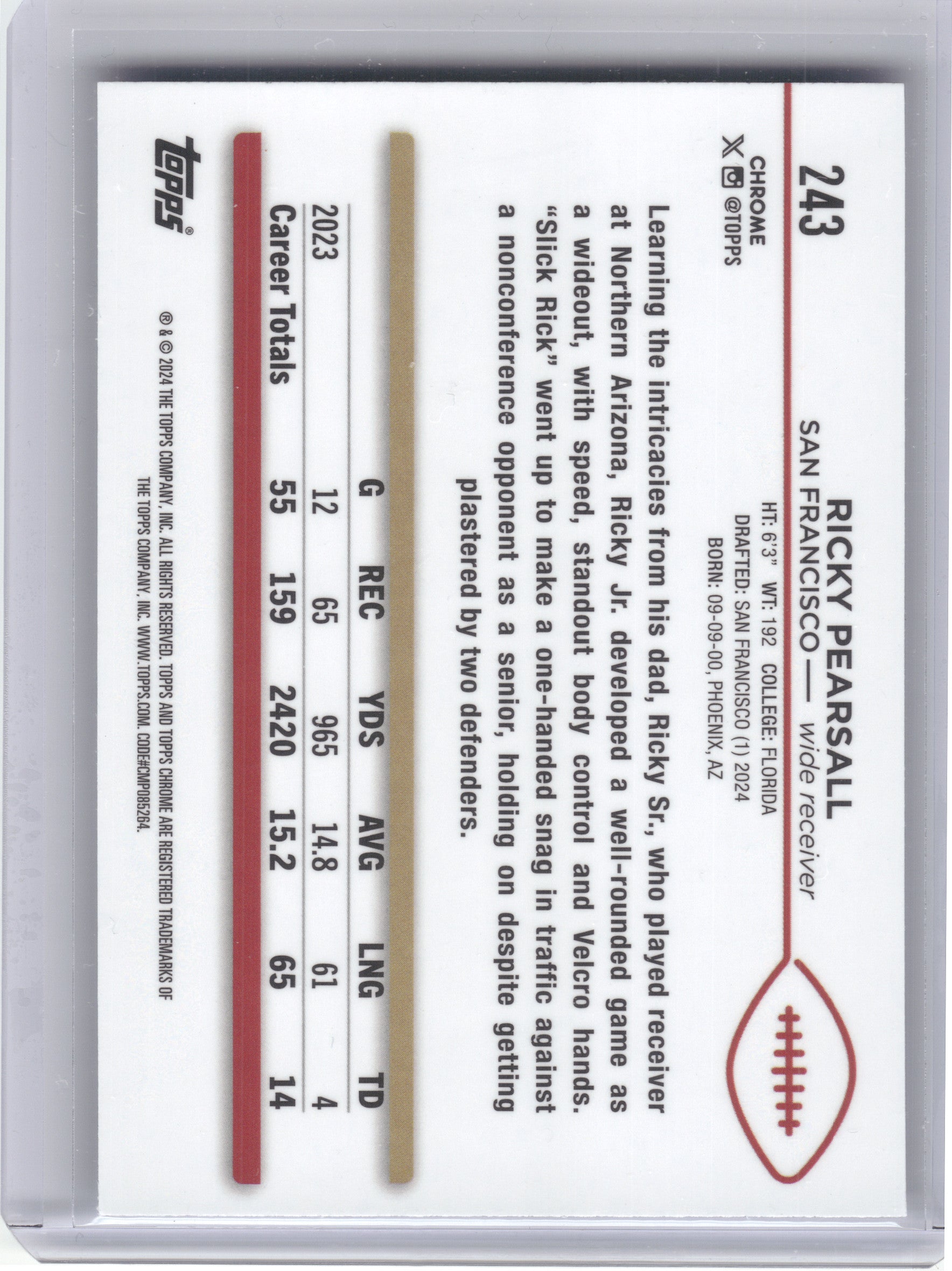 2024 Topps Chrome Sapphire Edition #243 Ricky Pearsall San Francisco 49ers RC