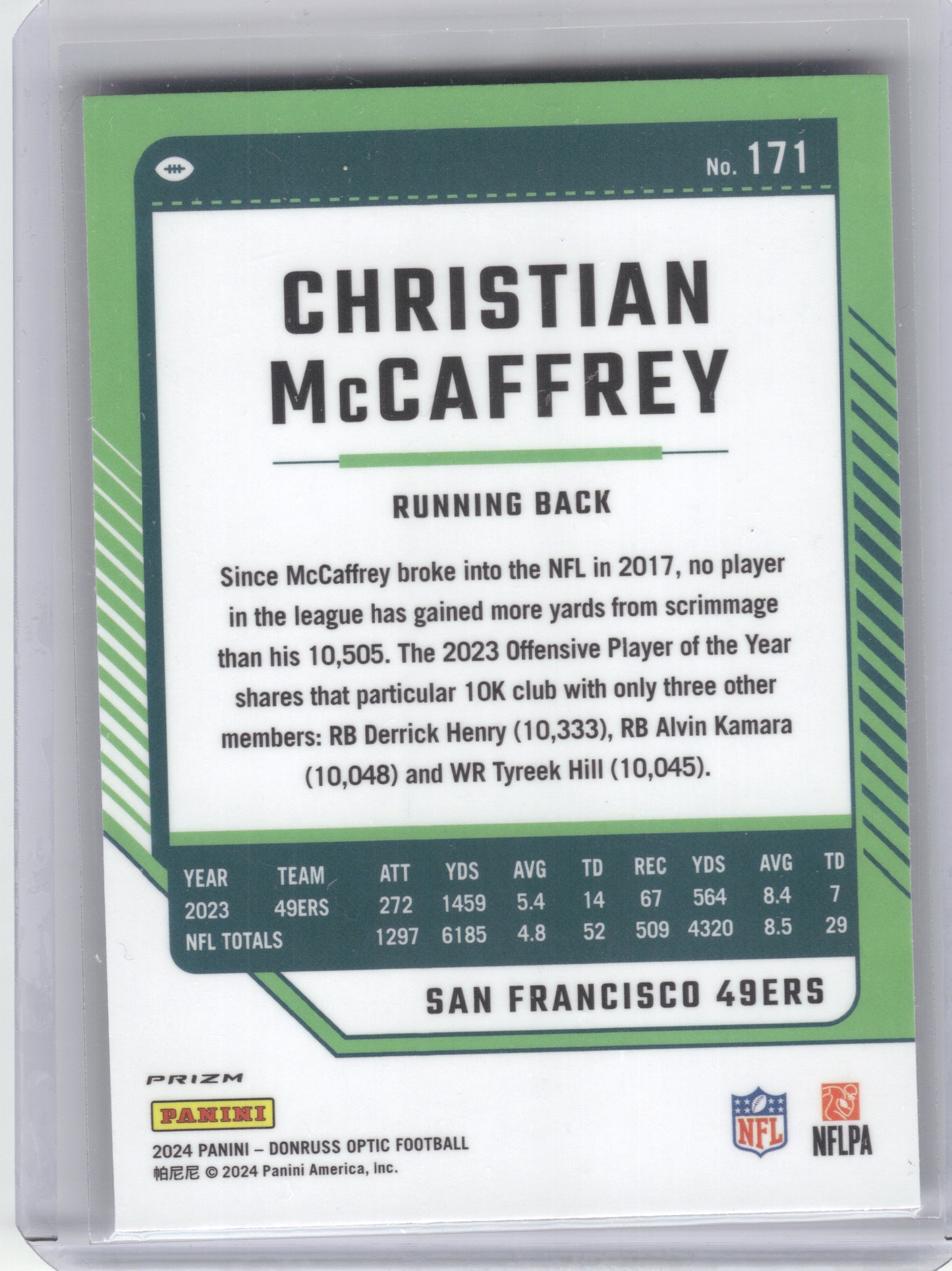 2024 Donruss Optic #171 Christian McCaffrey Stars San Francisco 49ers