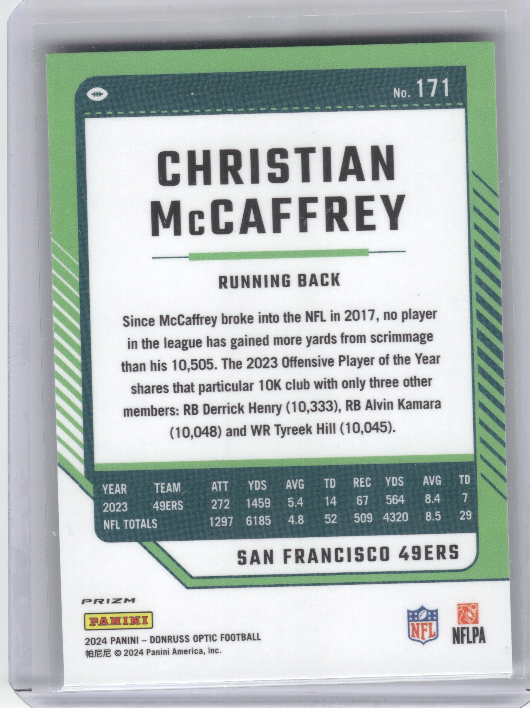 2024 Donruss Optic #171 Christian McCaffrey Stars San Francisco 49ers