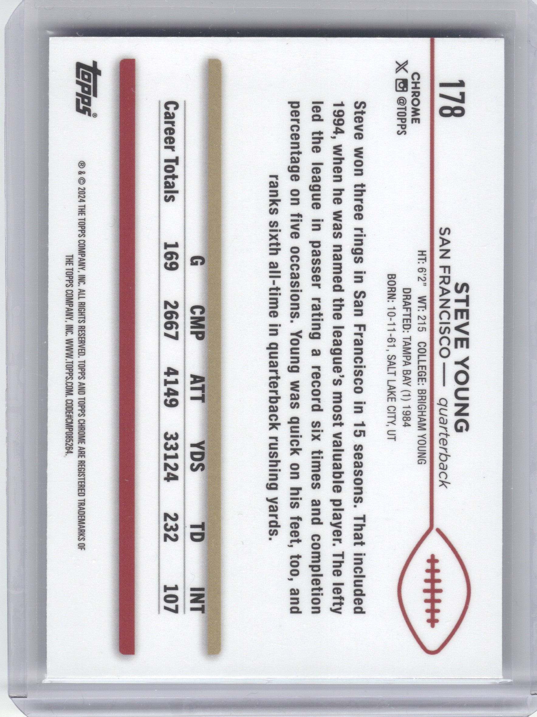 2024 Topps Chrome Sapphire Edition #178 Steve Young San Francisco 49ers