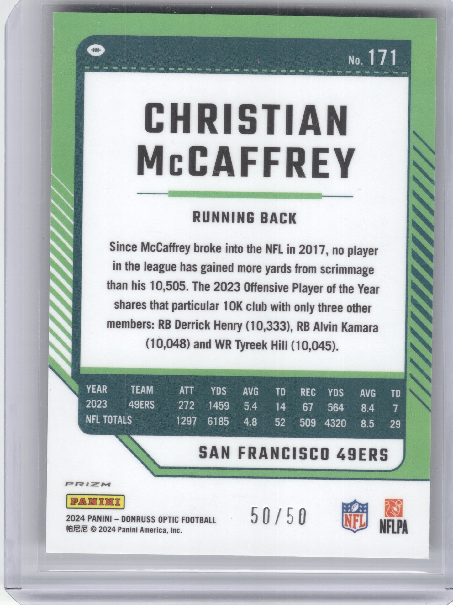 2024 Donruss Optic #171 Christian McCaffrey Lime Green Book End San Francisco 49ers SN