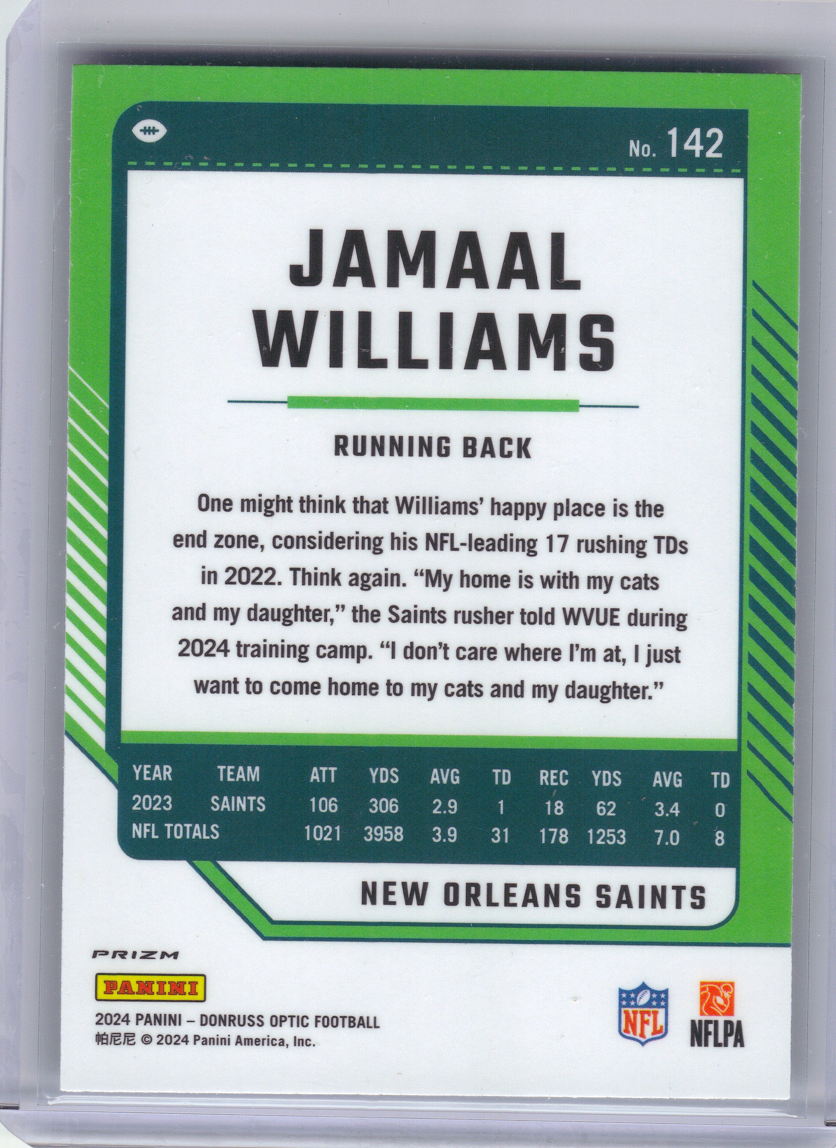 2024 Donruss Optic #142 Jamaal Williams Holo New Orleans Saints