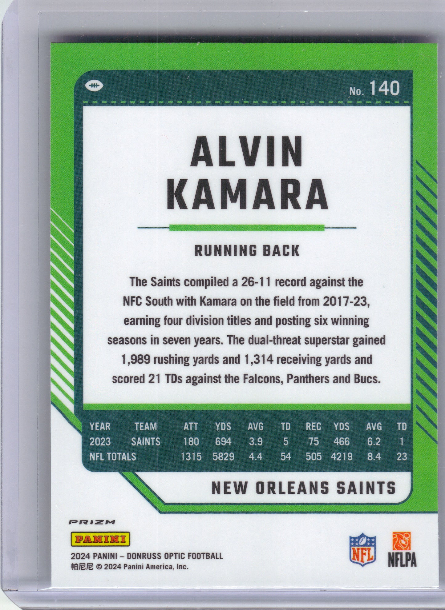 2024 Donruss Optic #140 Alvin Kamara Stars New Orleans Saints