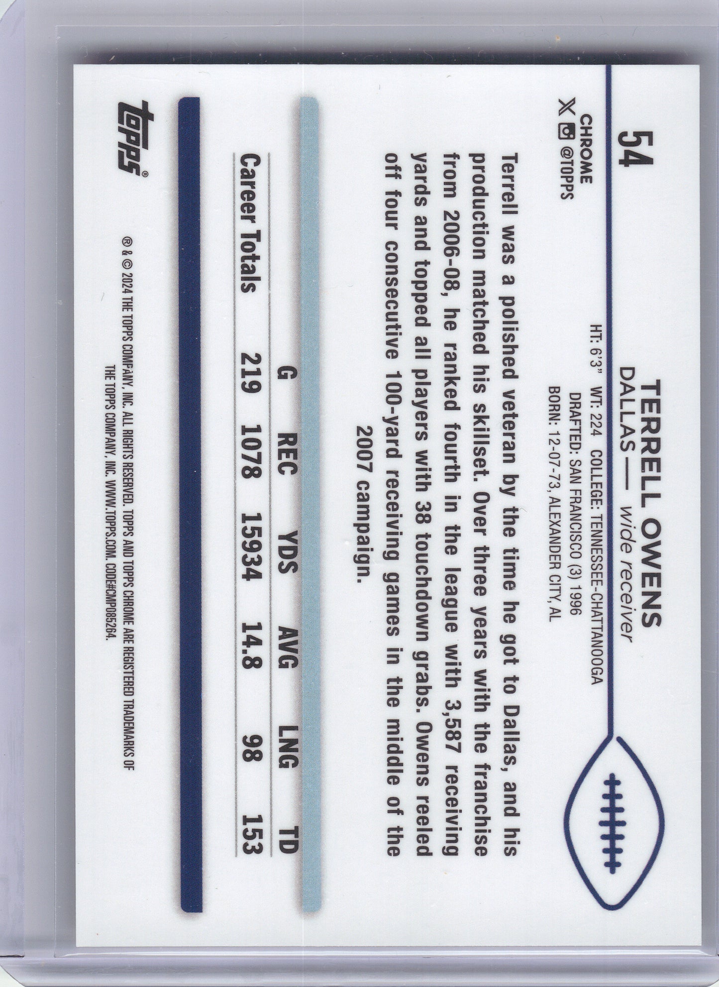 2024 Topps Chrome Sapphire Edition #54 Terrell Owens Orange Sapphire #/25 Dallas Cowboys SN