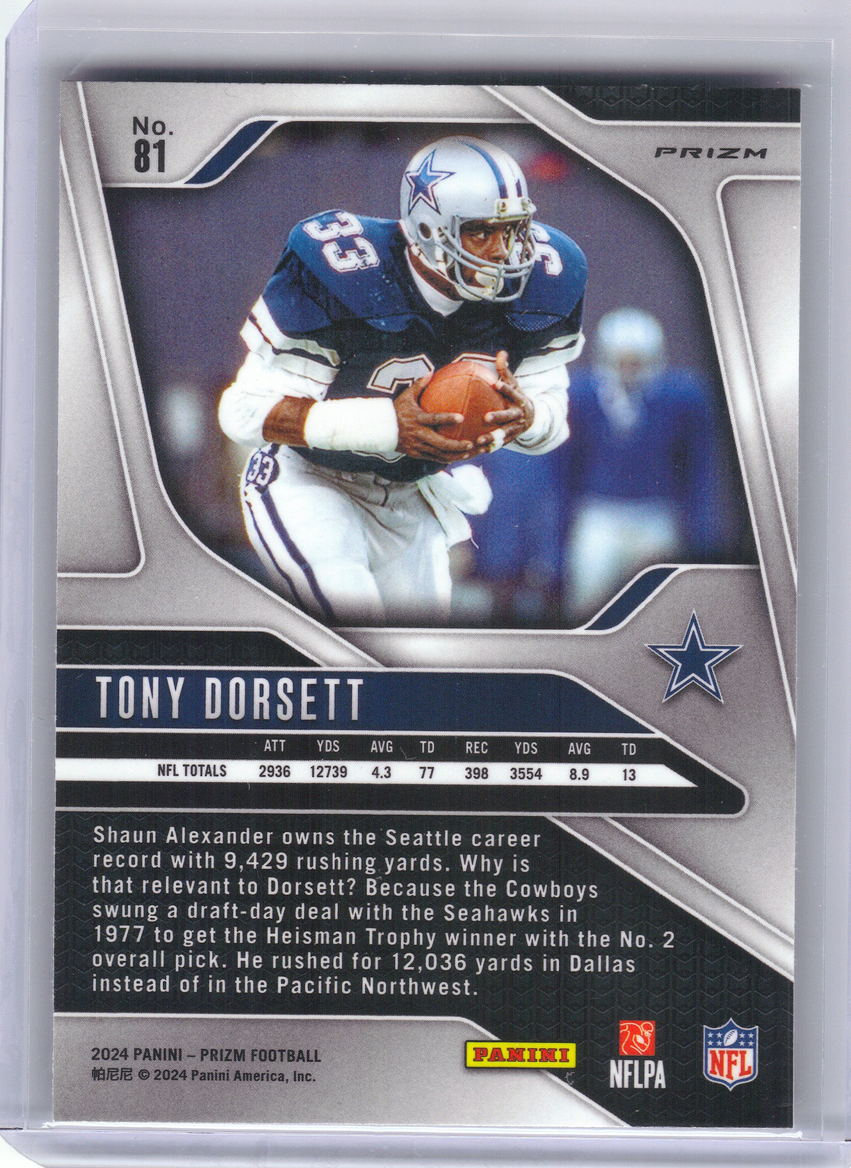 2024 Panini Prizm #81 Tony Dorsett Silver Dallas Cowboys