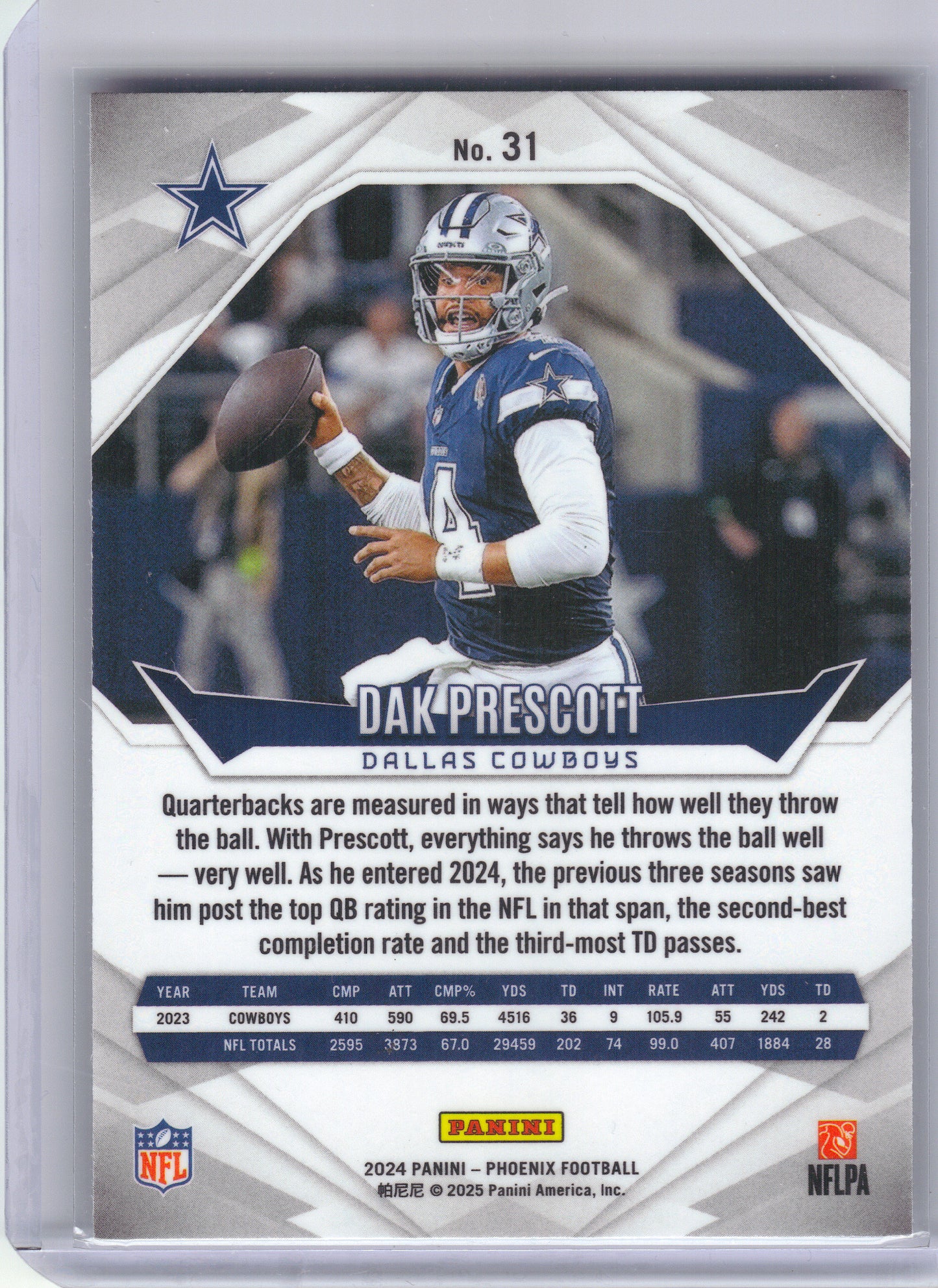 2024 Panini Phoenix #31 Dak Prescott International x Dallas Cowboys