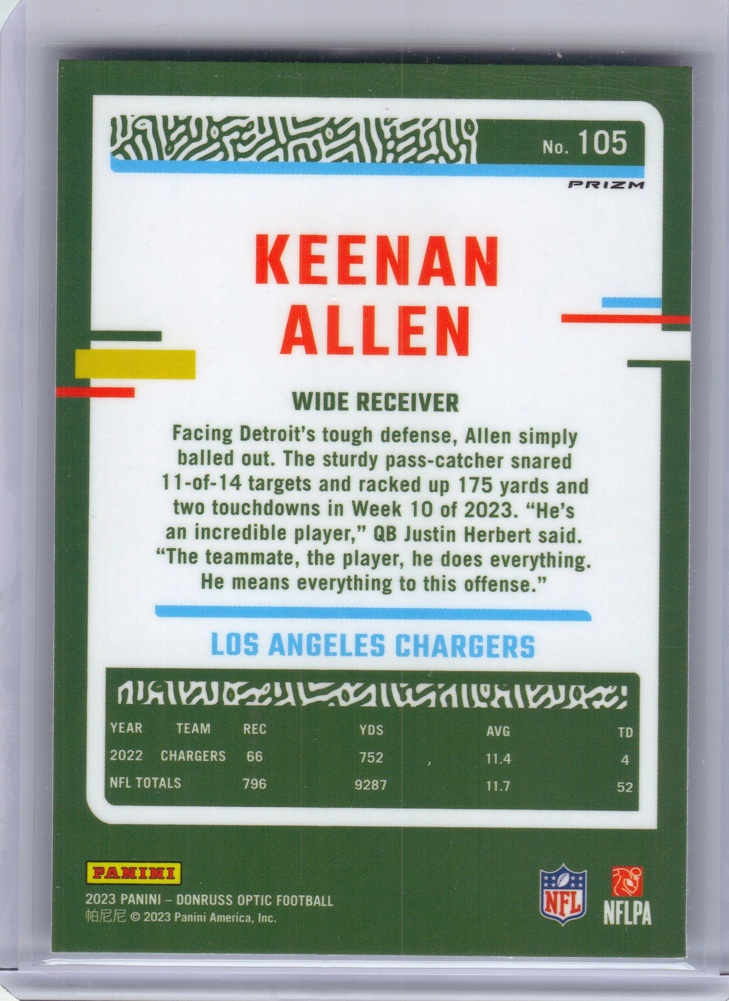 2023 Donruss Optic #105 Keenan Allen Stars Los Angeles Chargers