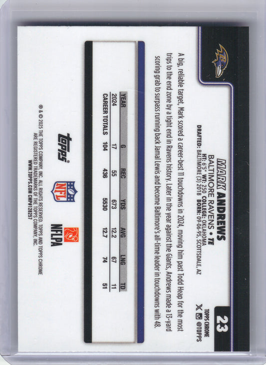 2025 Topps Chrome #23 Mark Andrews Ray Wave Refractor Baltimore Ravens