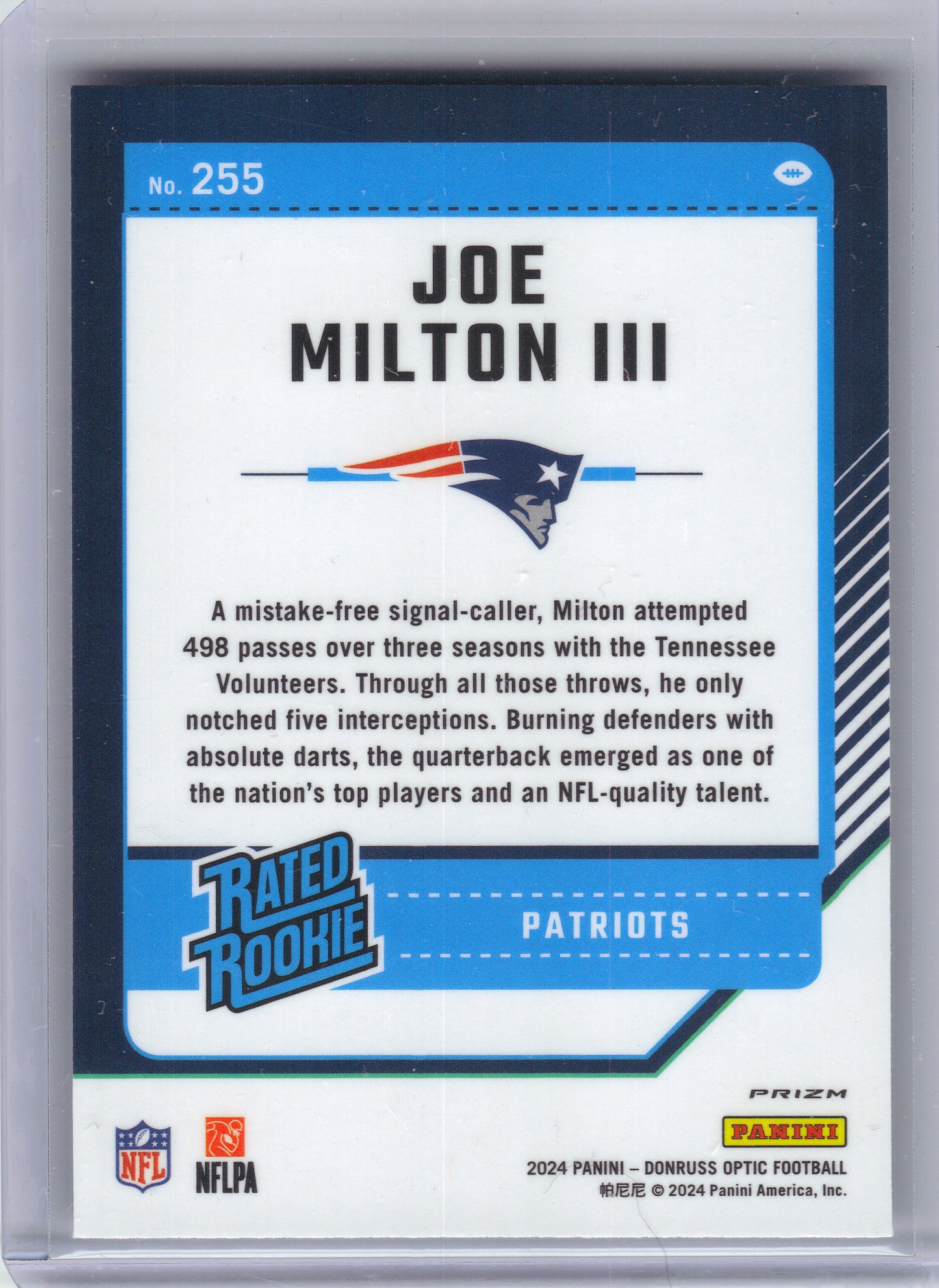 2024 Donruss Optic #255 Joe Milton III Holo New England Patriots