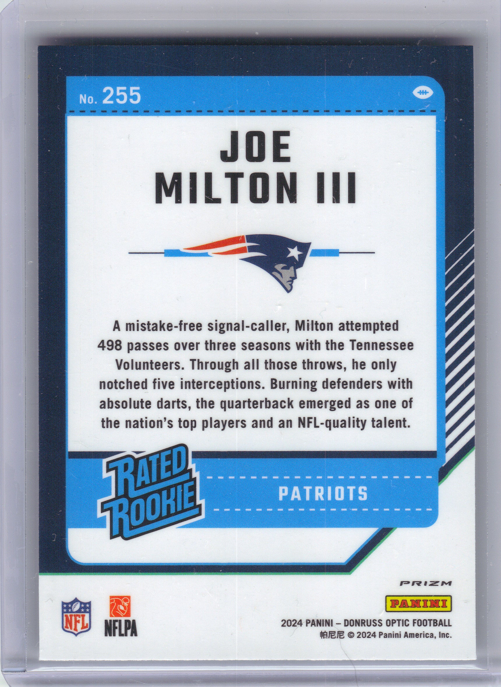 2024 Donruss Optic #255 Joe Milton III Holo New England Patriots