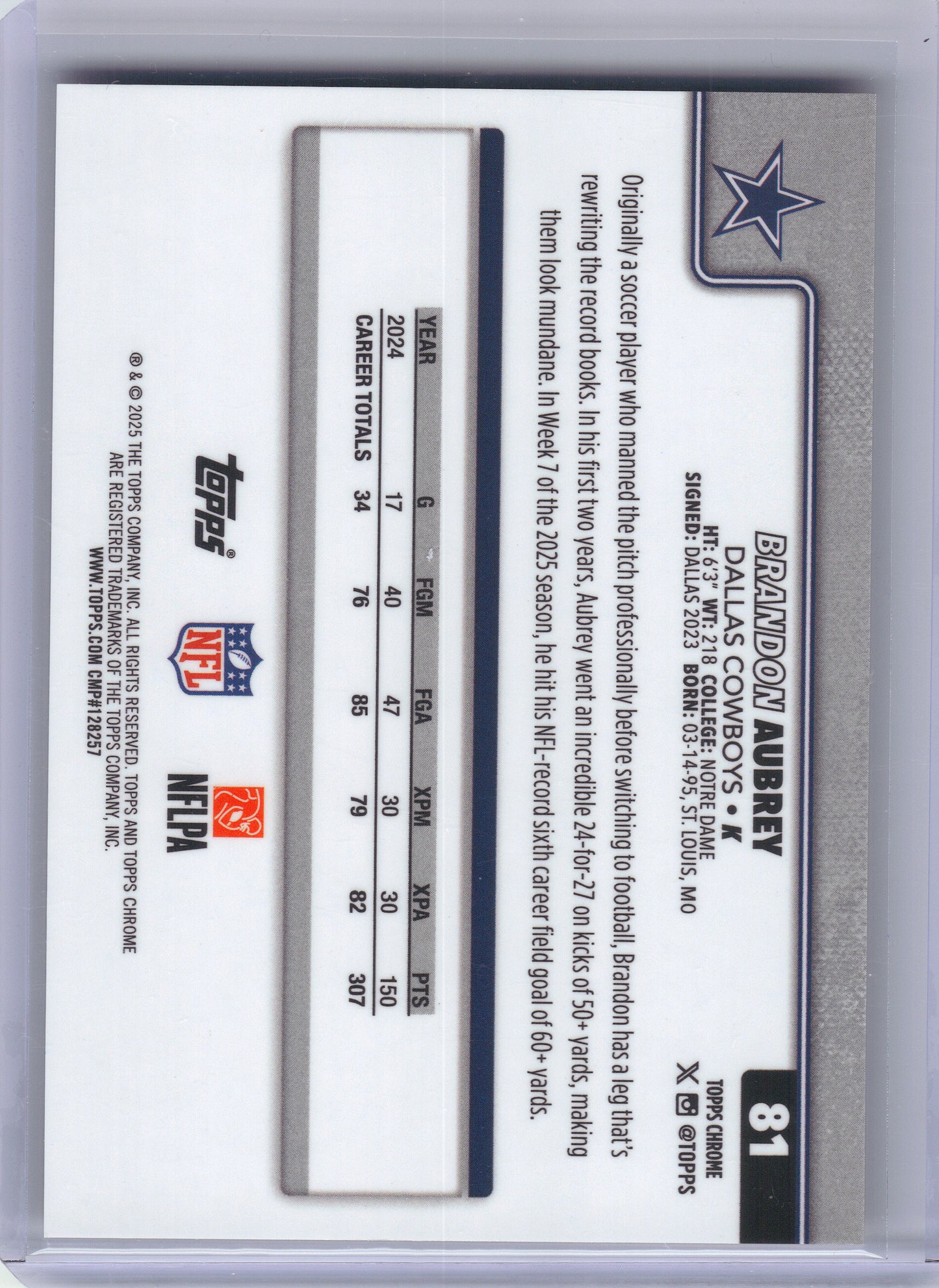 2025 Topps Chrome Sapphire Edition #81 Brandon Aubrey Gold Sapphire #/50 Dallas Cowboys SN