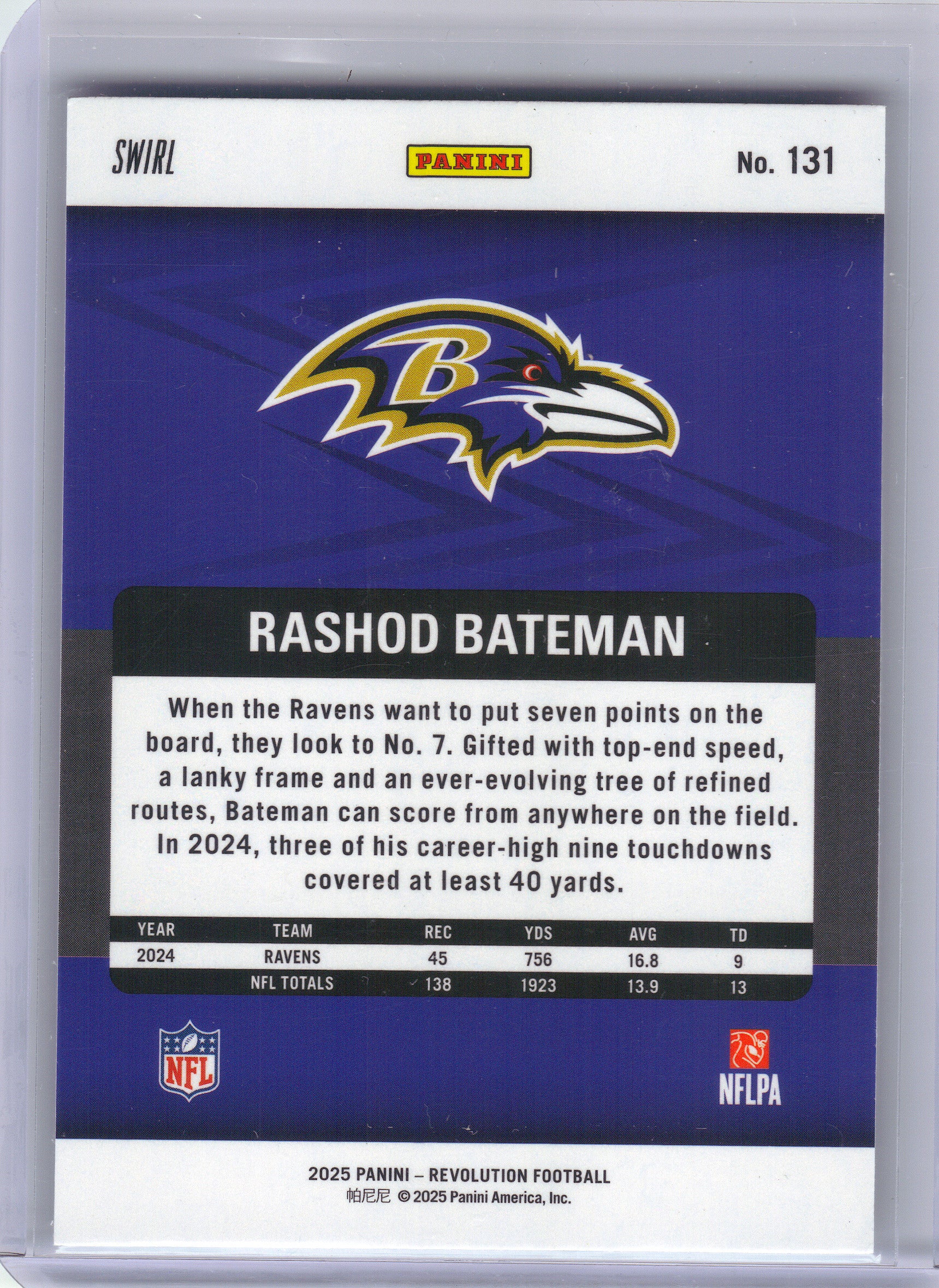 2025 Panini Revolution #131 Rashod Bateman Red Swirl Baltimore Ravens